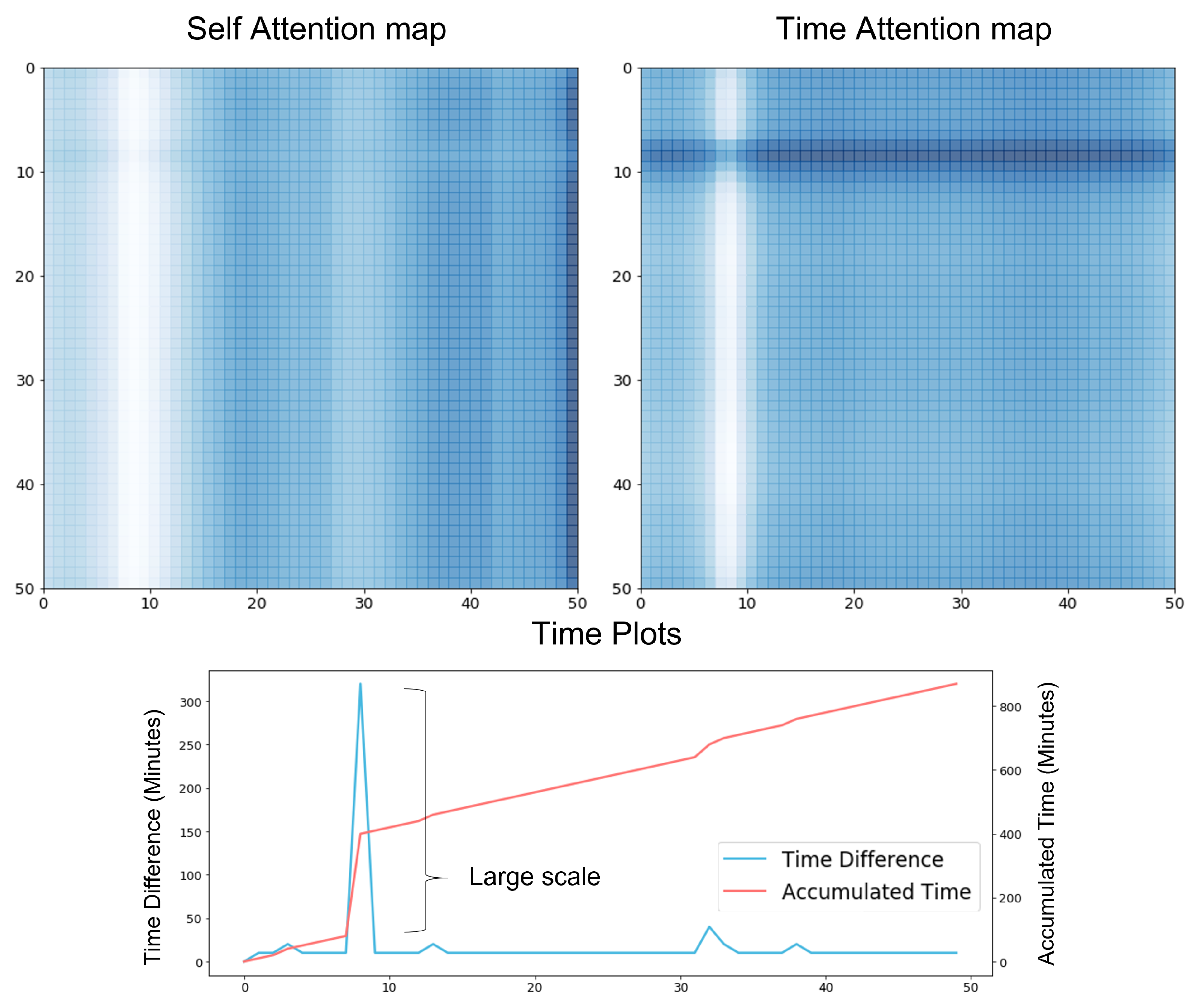 Applsci 11 11514 g008 550