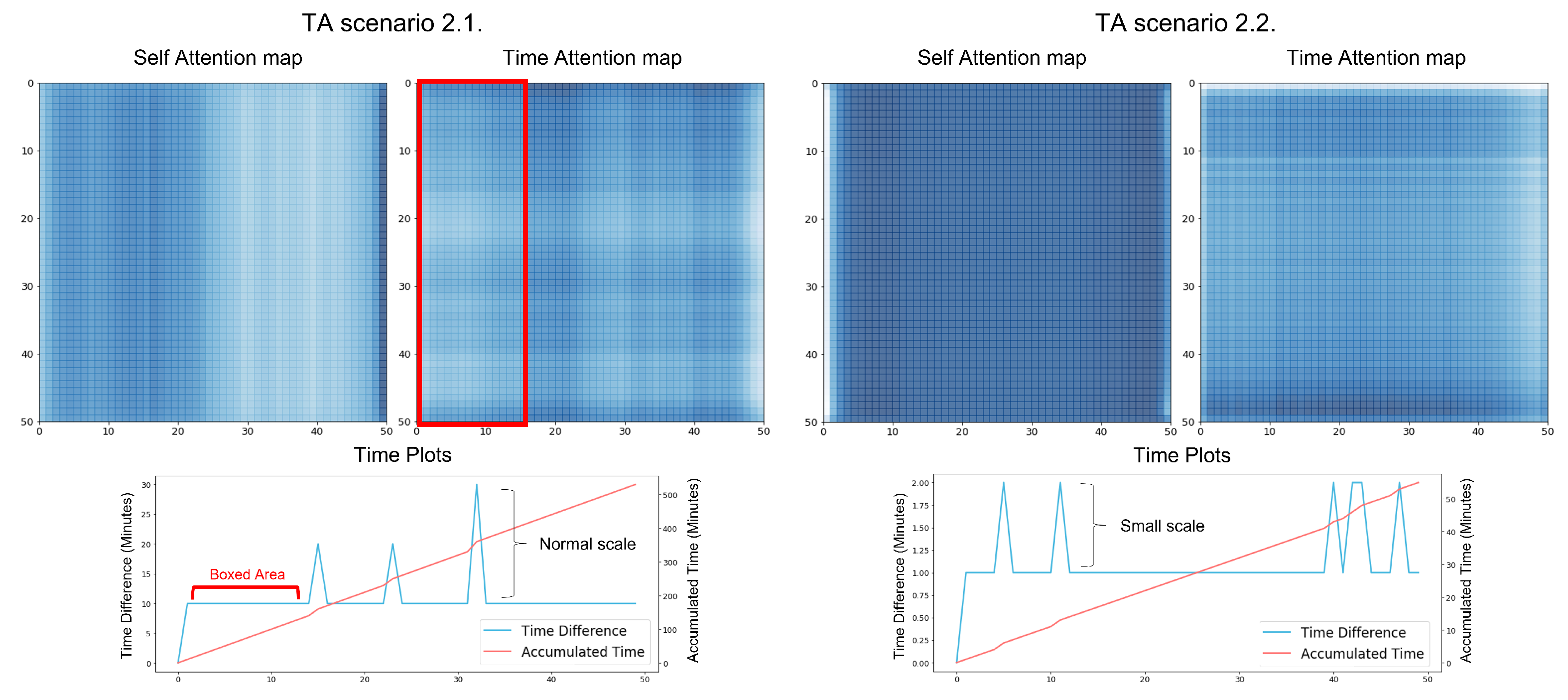 Applsci 11 11514 g009 550