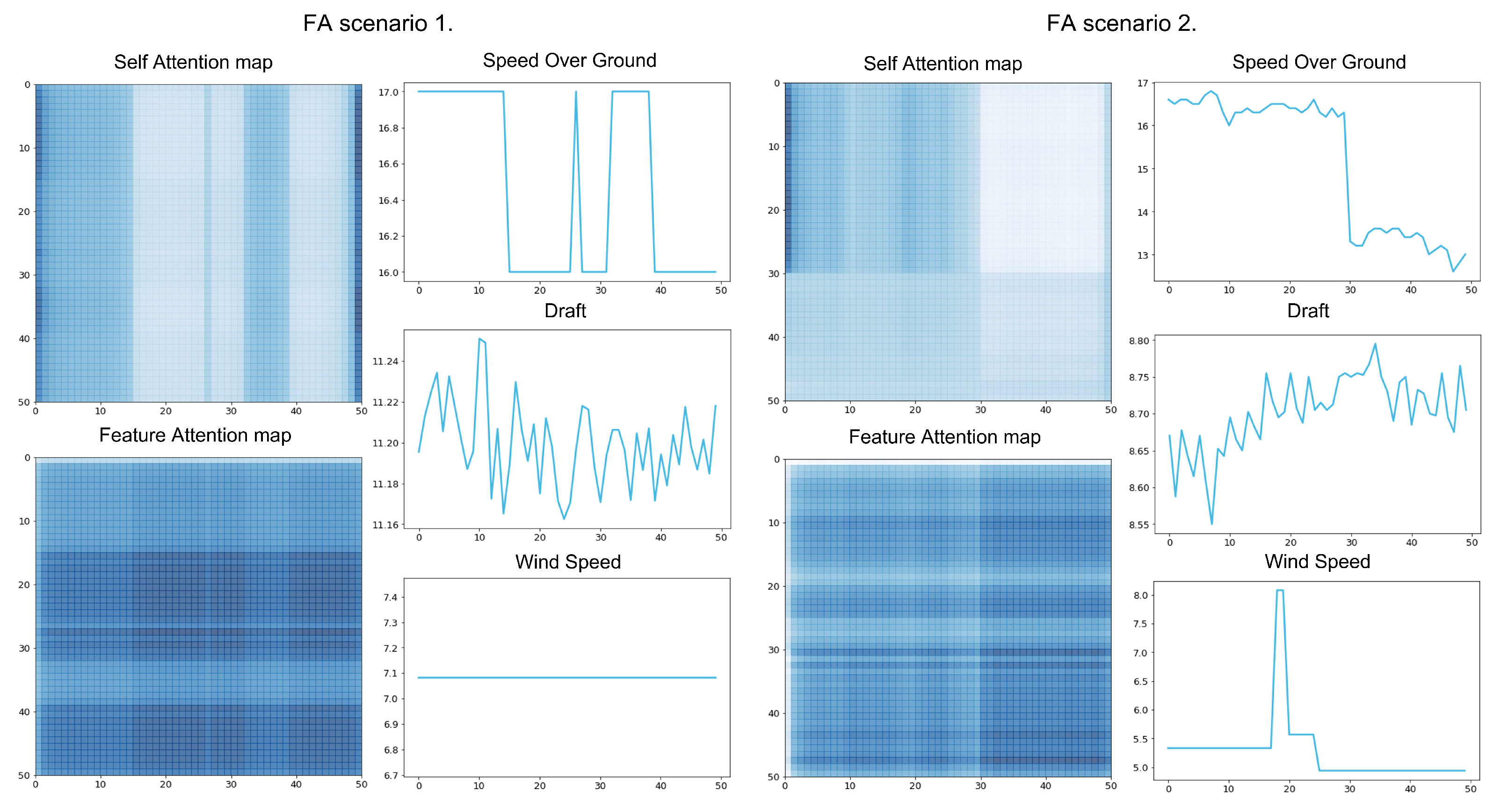 Applsci 11 11514 g010 550