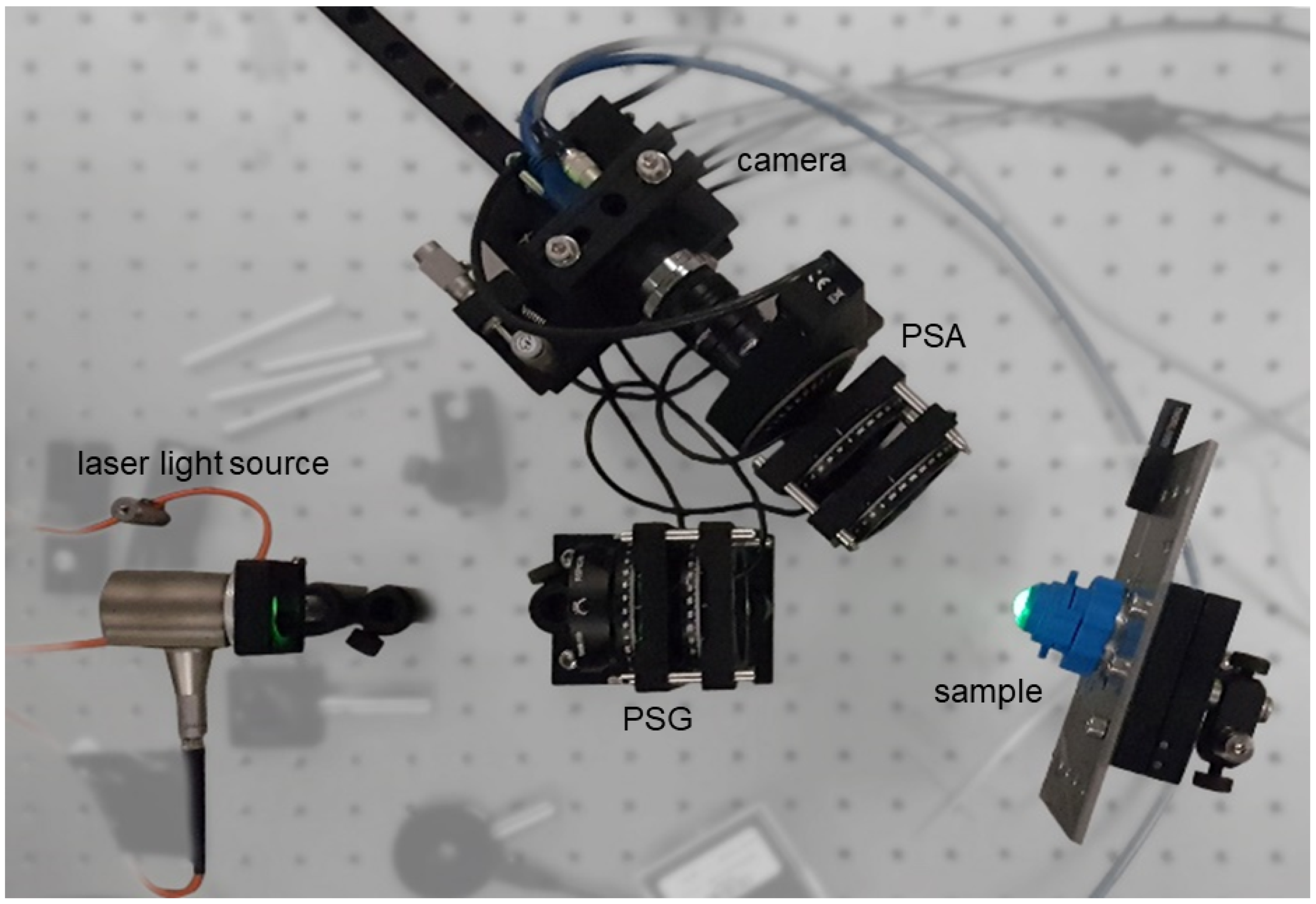 Applsci 11 11515 g003