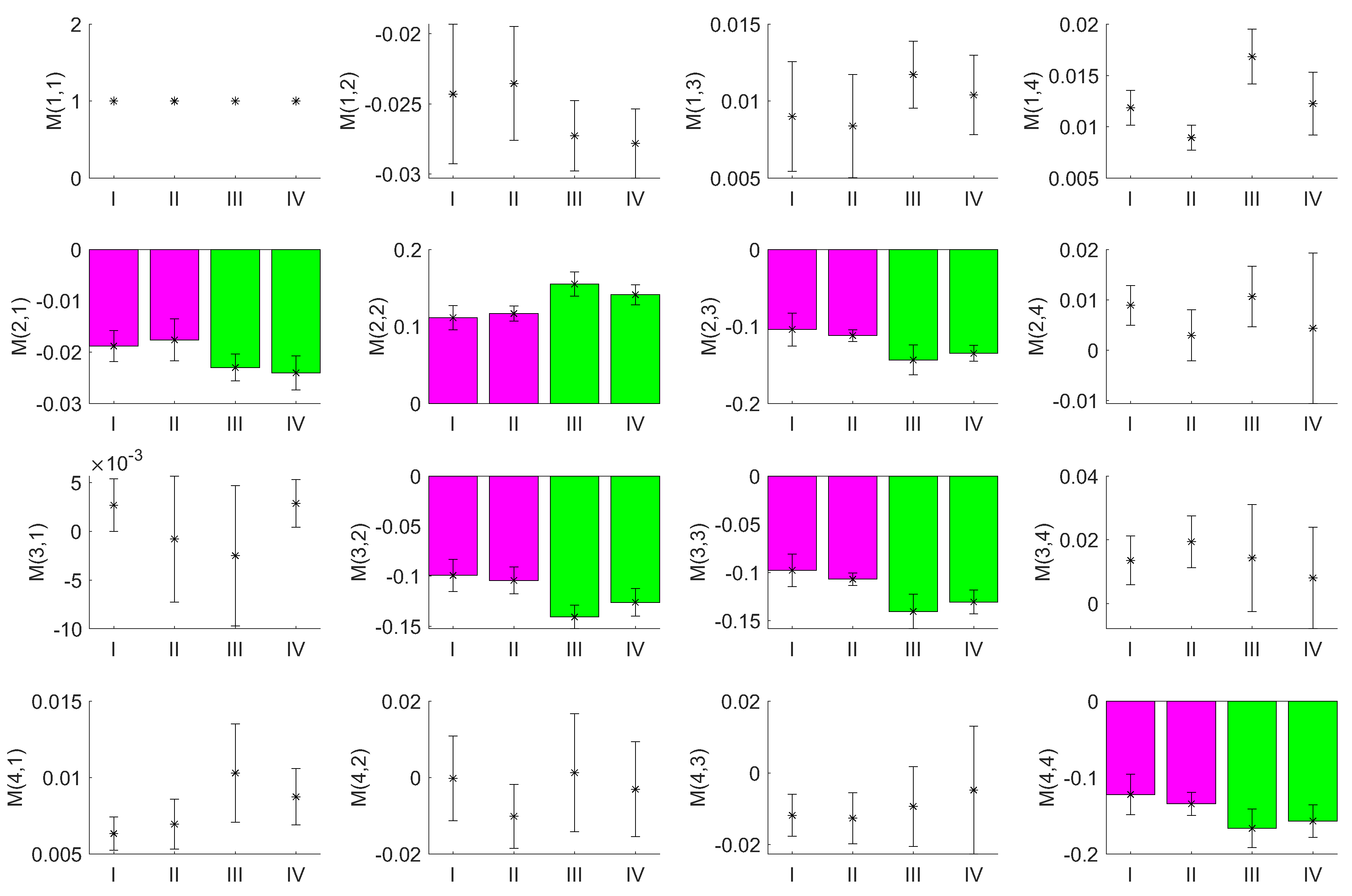 Applsci 11 11515 g005