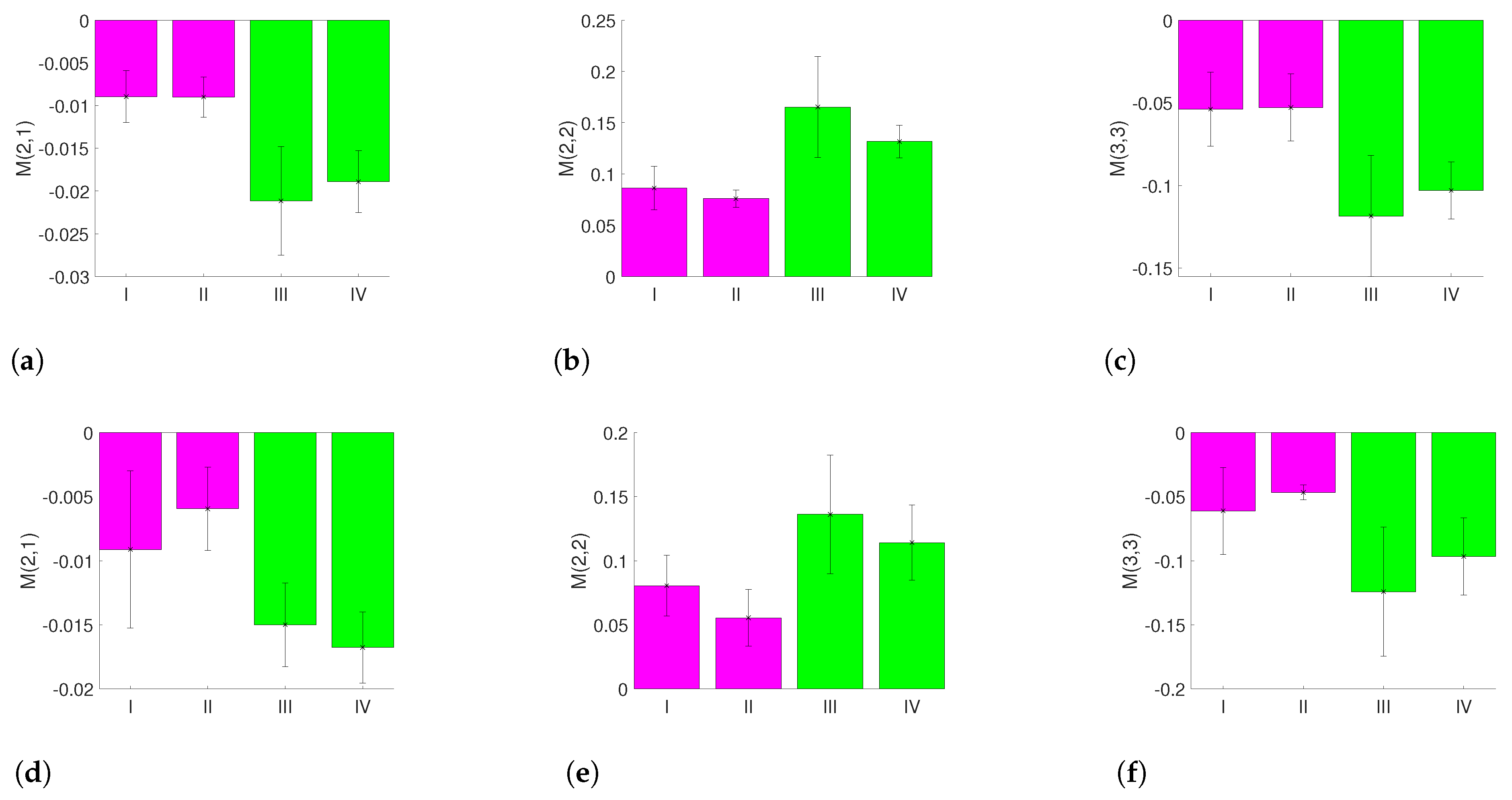 Applsci 11 11515 g006