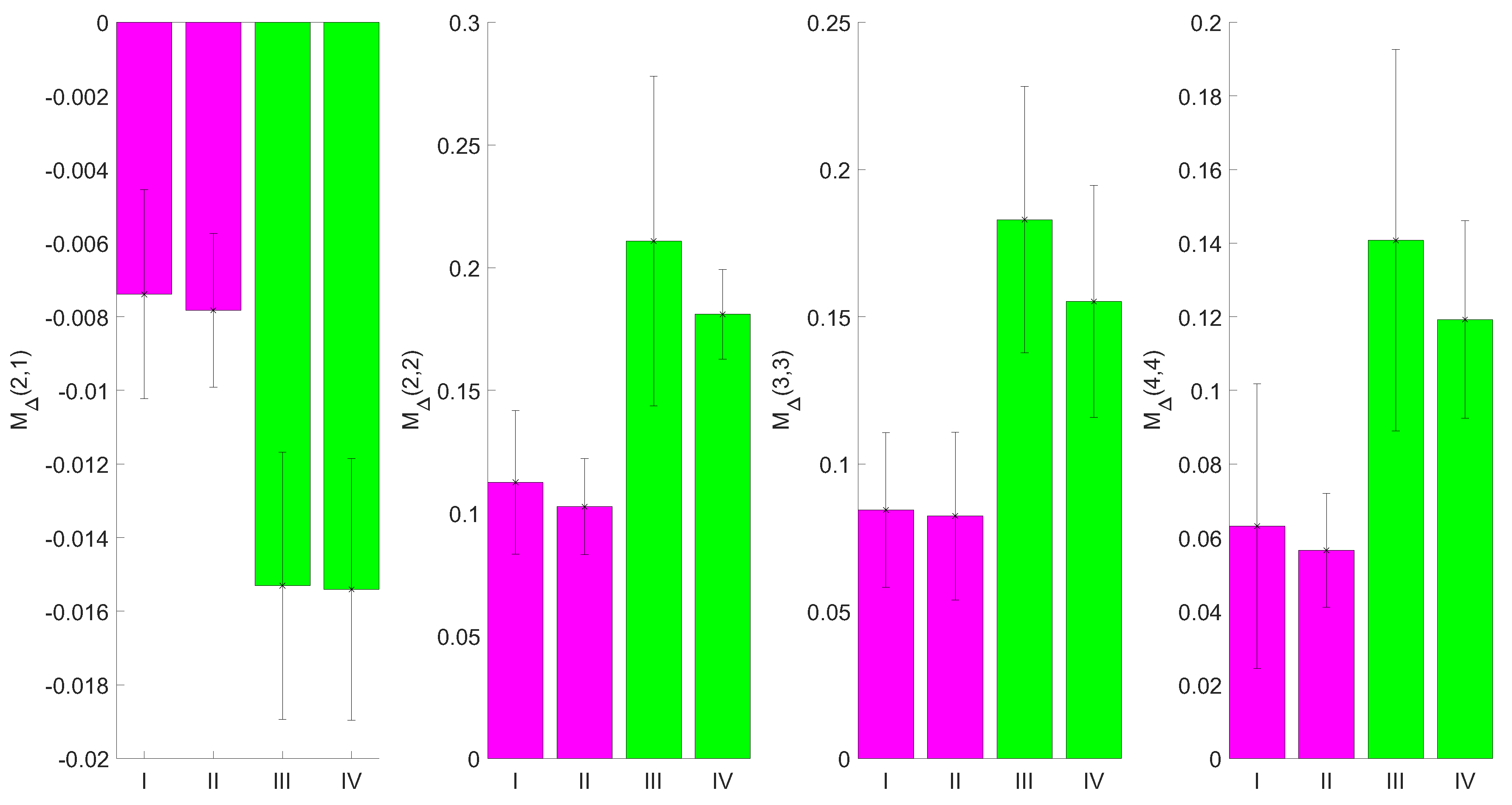 Applsci 11 11515 g008