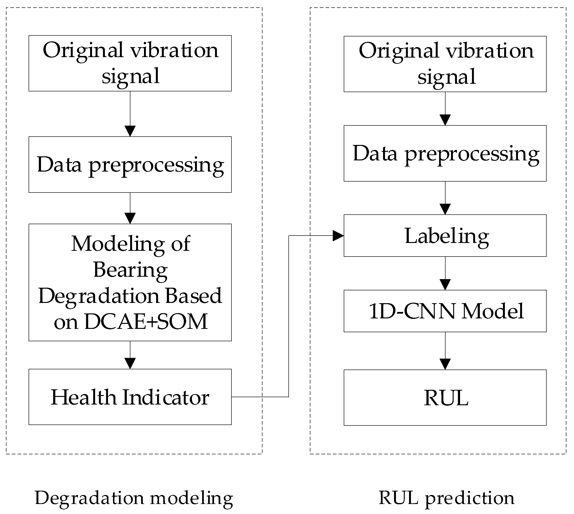 Applsci 11 11516 g001