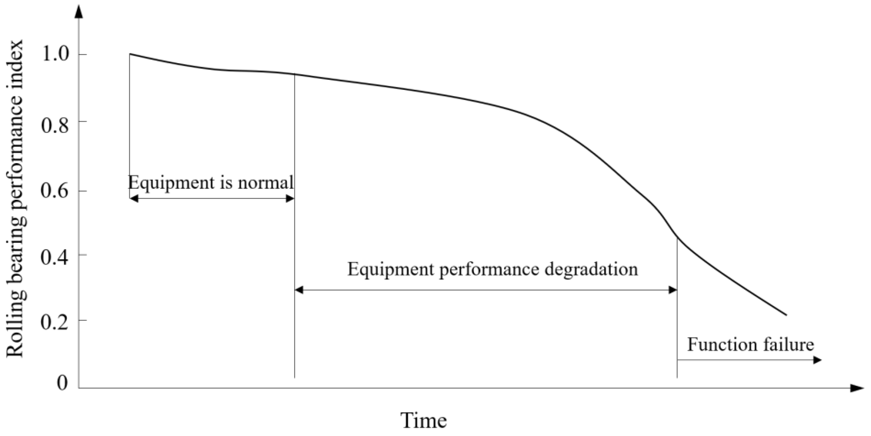Applsci 11 11516 g002