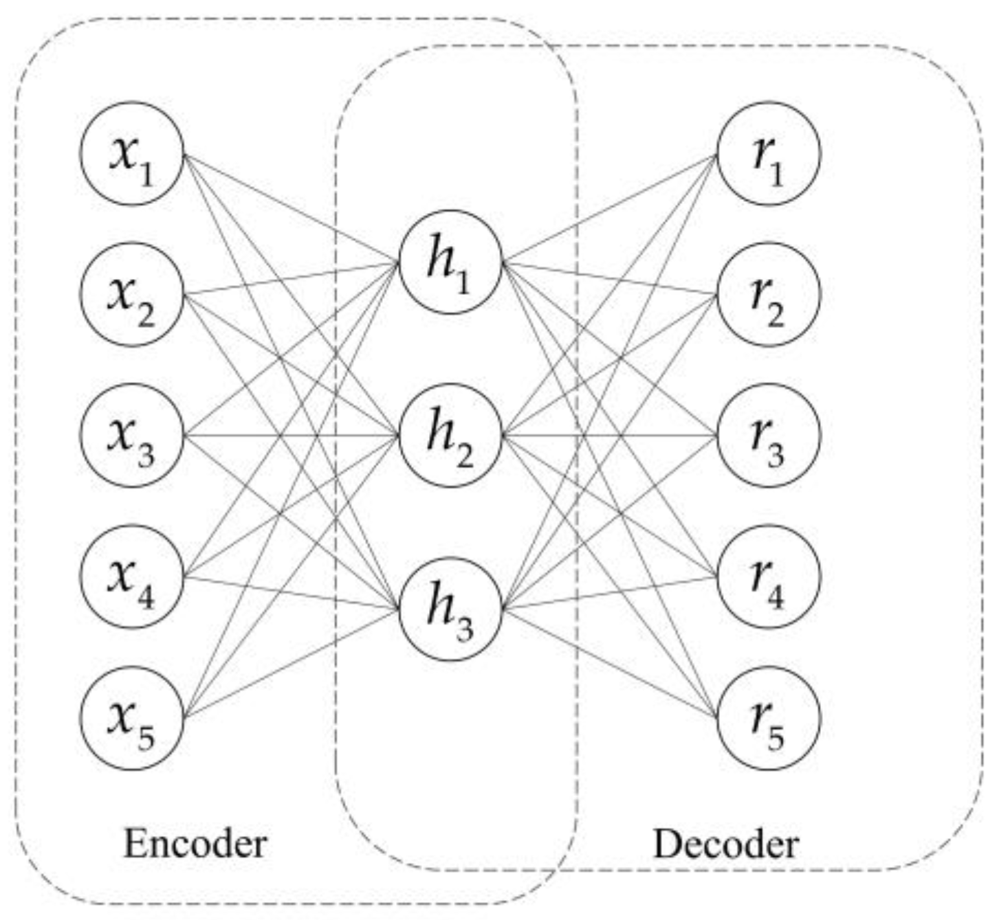 Applsci 11 11516 g003