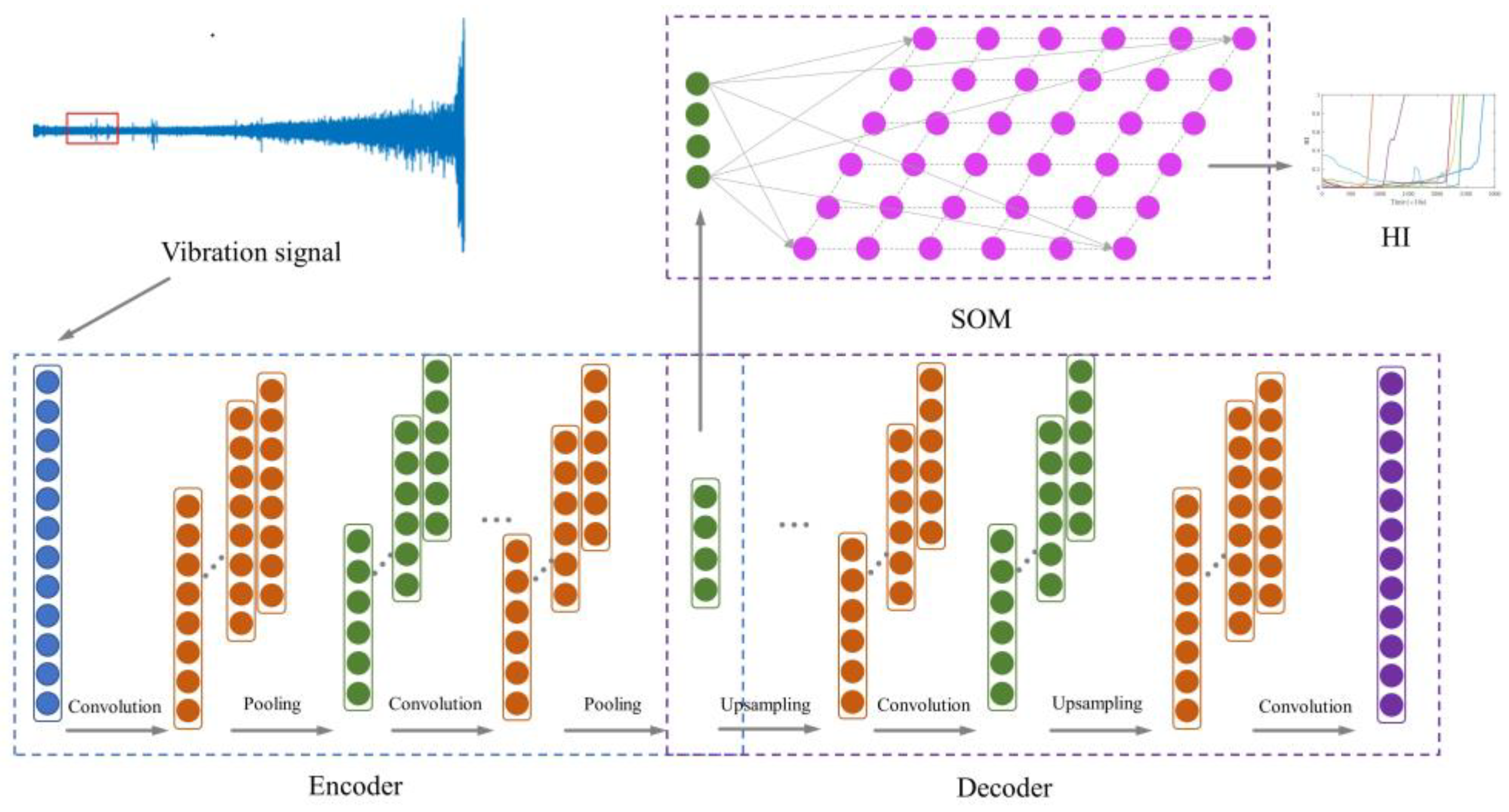 Applsci 11 11516 g005