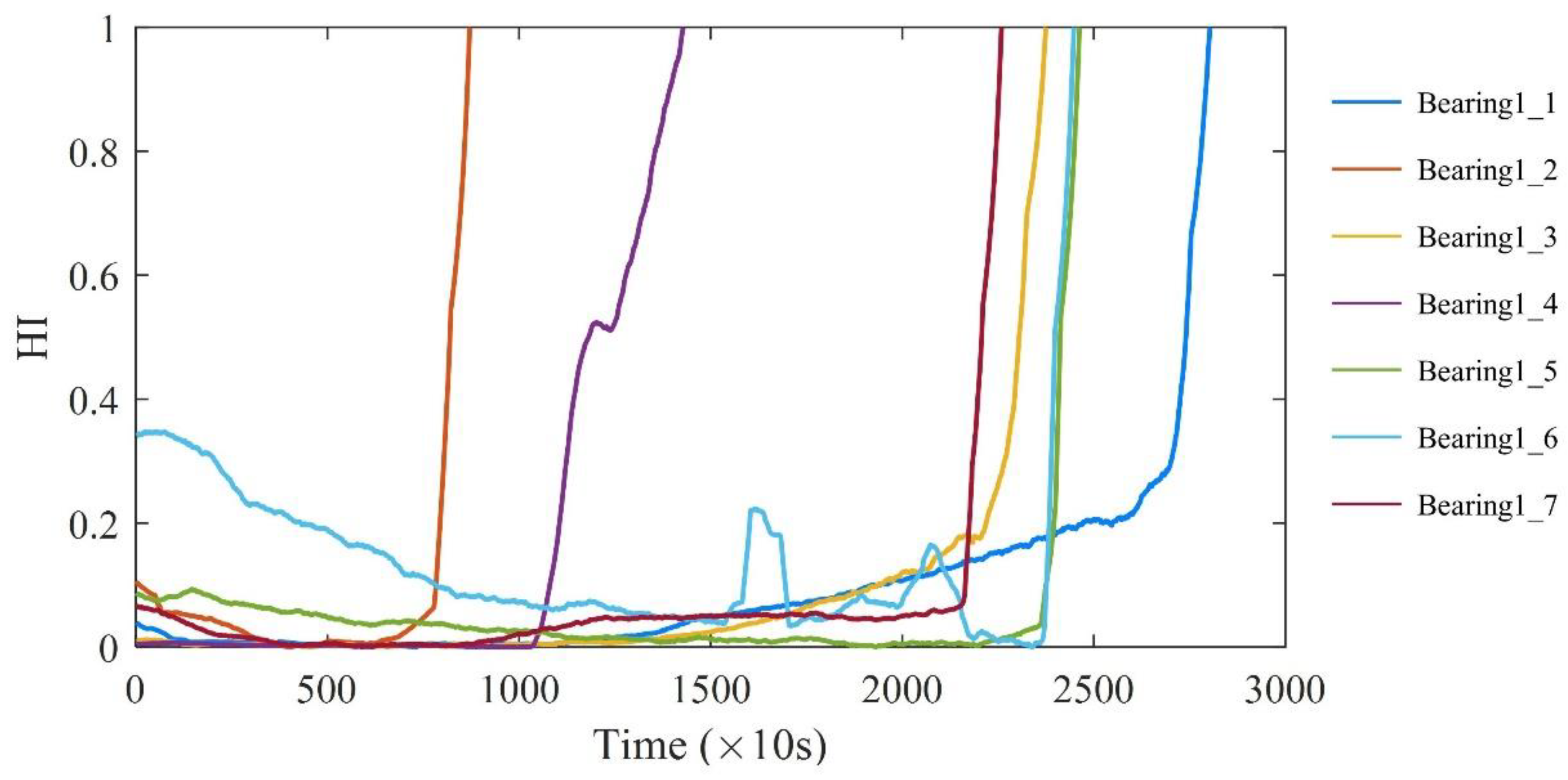 Applsci 11 11516 g009