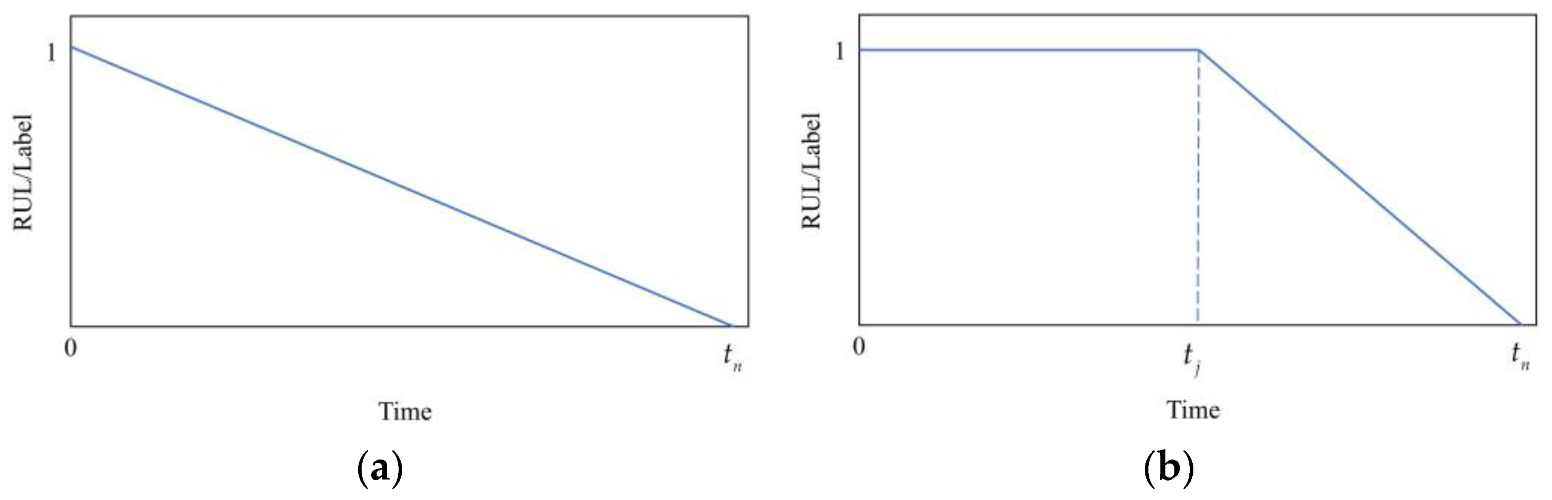 Applsci 11 11516 g012
