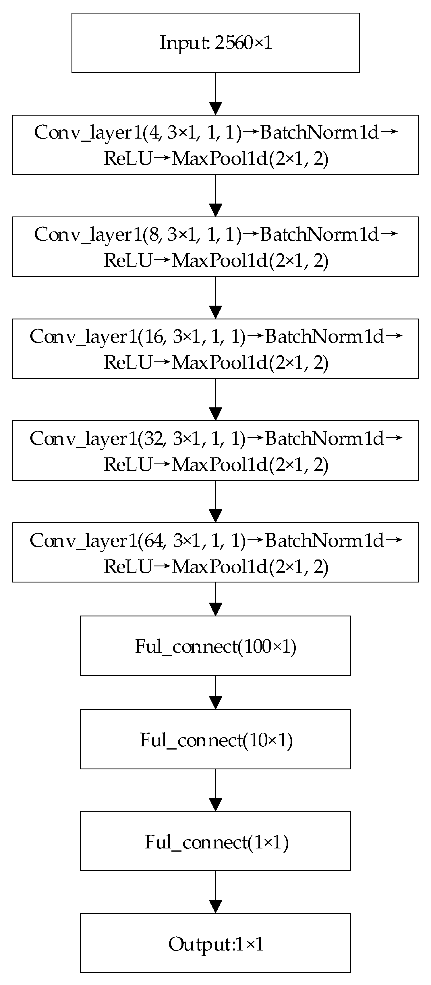 Applsci 11 11516 g013