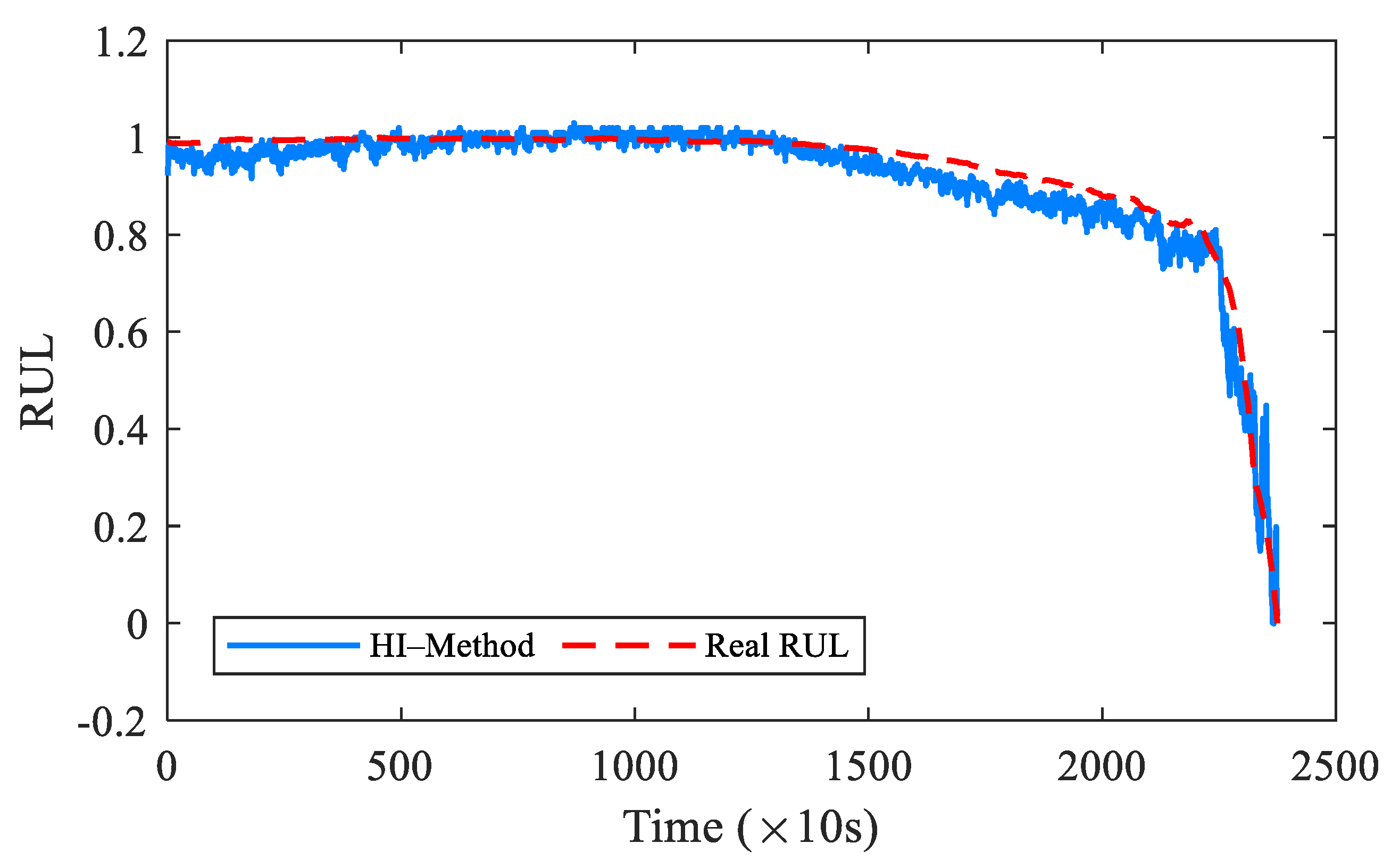 Applsci 11 11516 g014