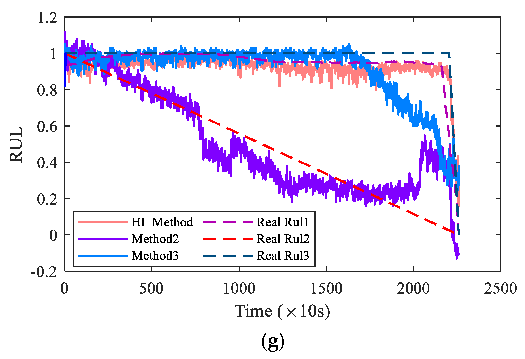 Applsci 11 11516 g015c