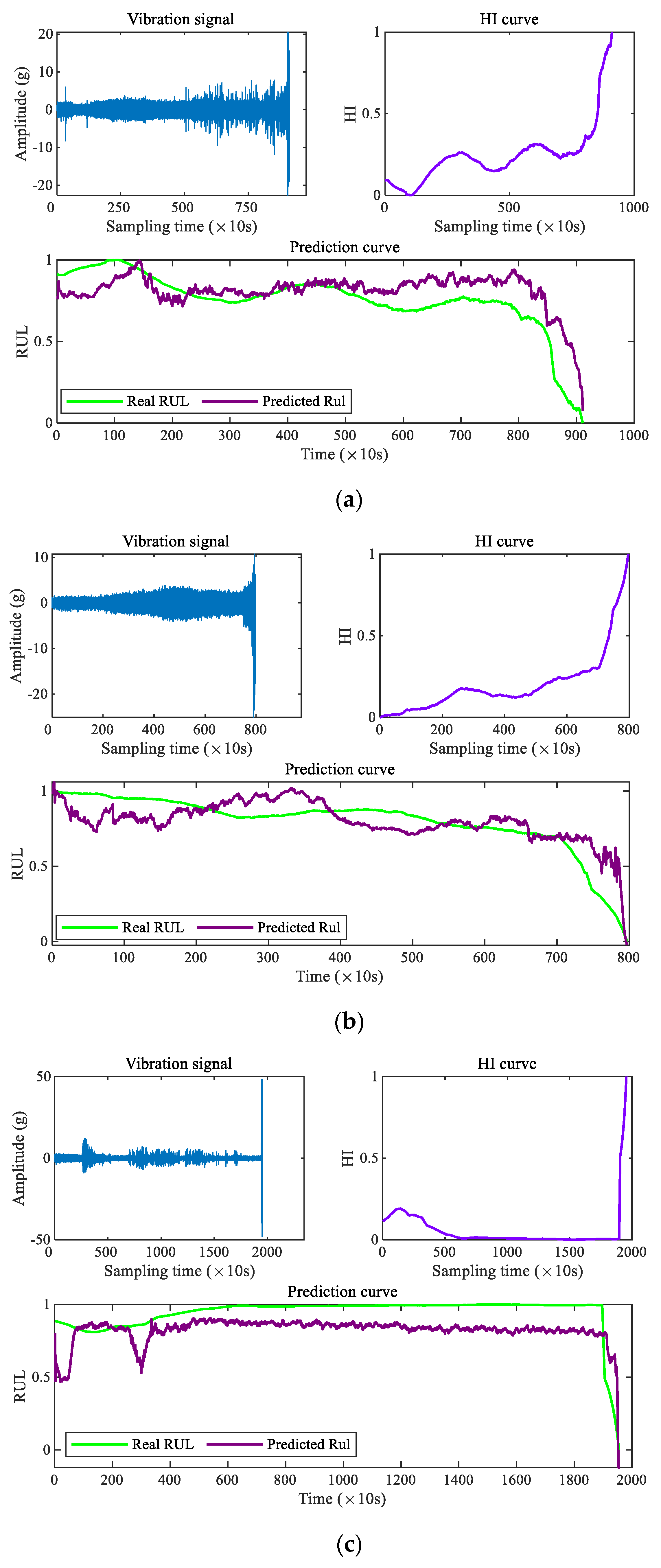 Applsci 11 11516 g016a