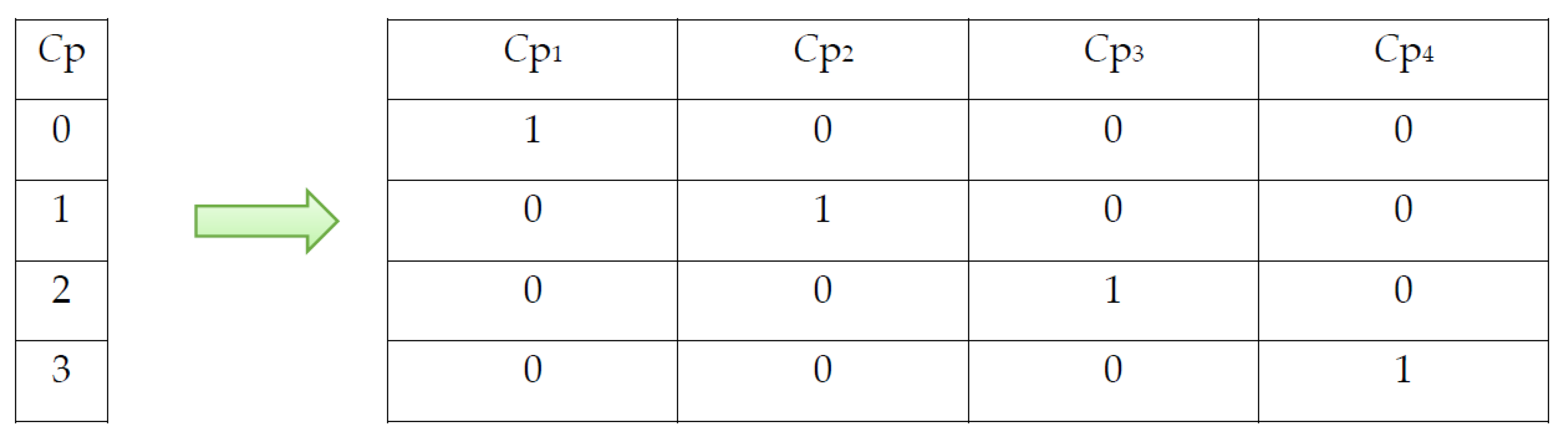 Applsci 11 11517 g001 550