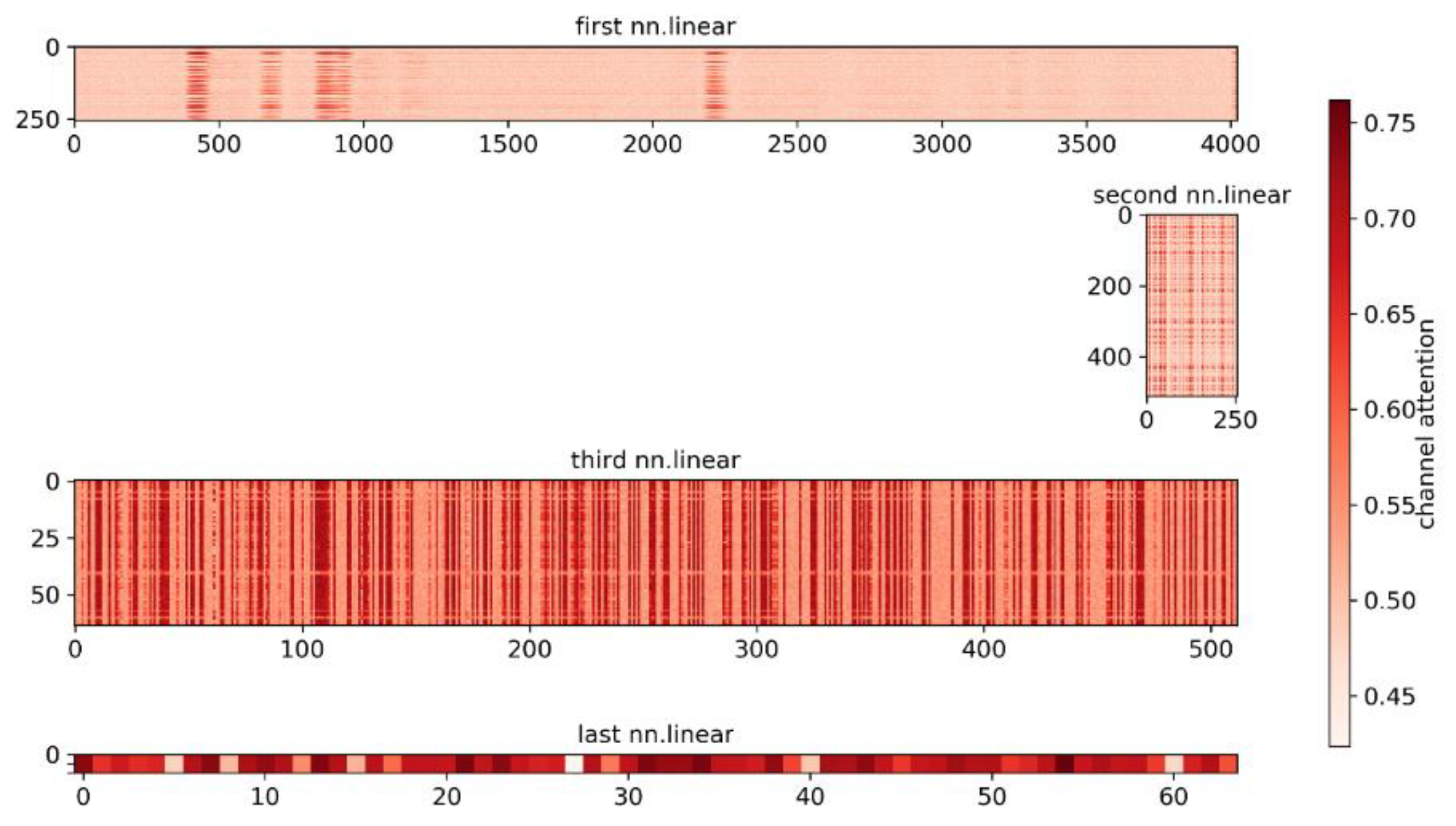 Applsci 11 11520 g007 550