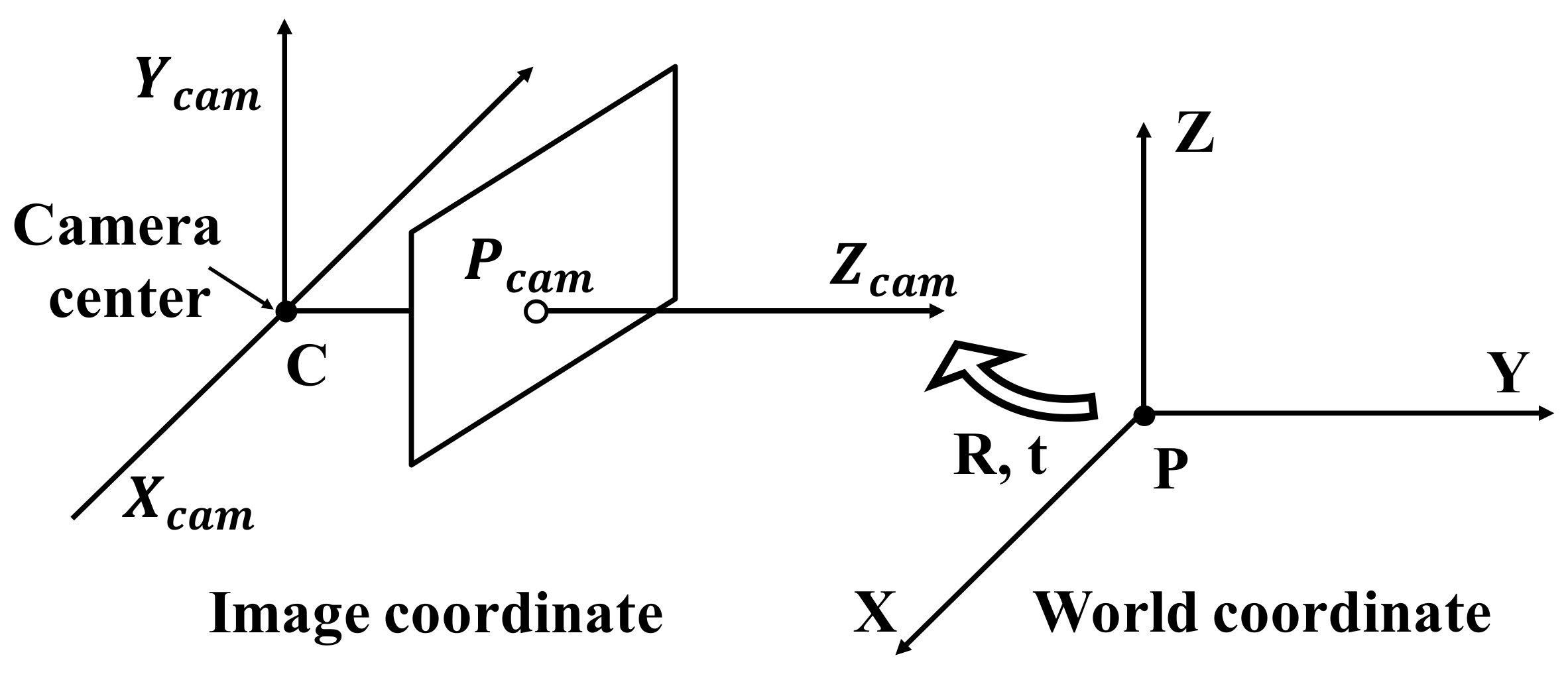 Applsci 11 11522 g002