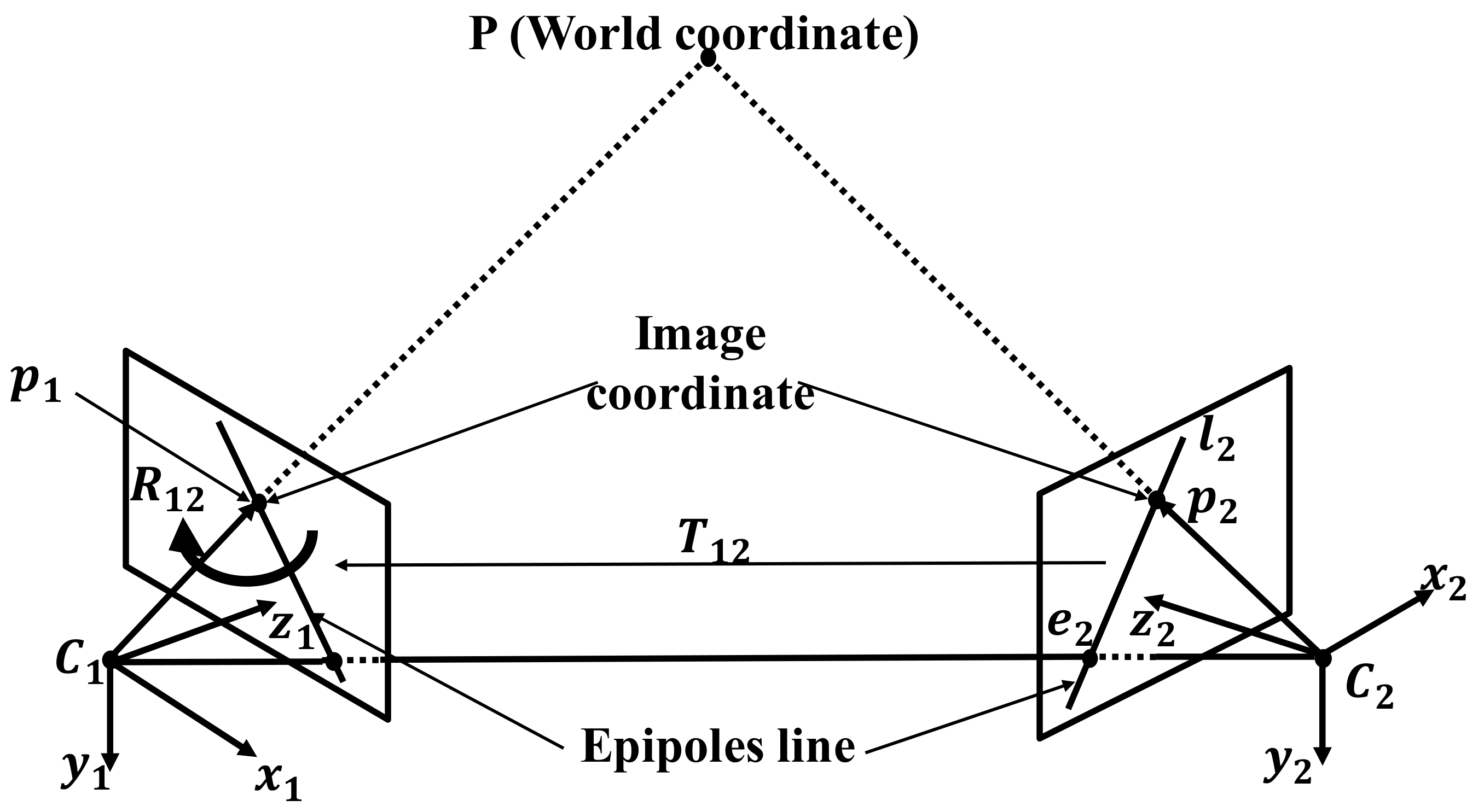 Applsci 11 11522 g003