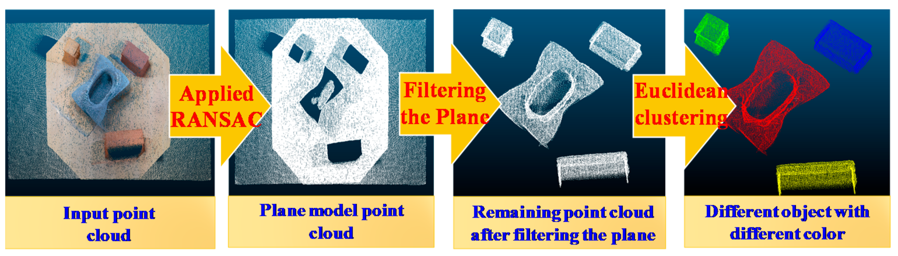 Applsci 11 11522 g004