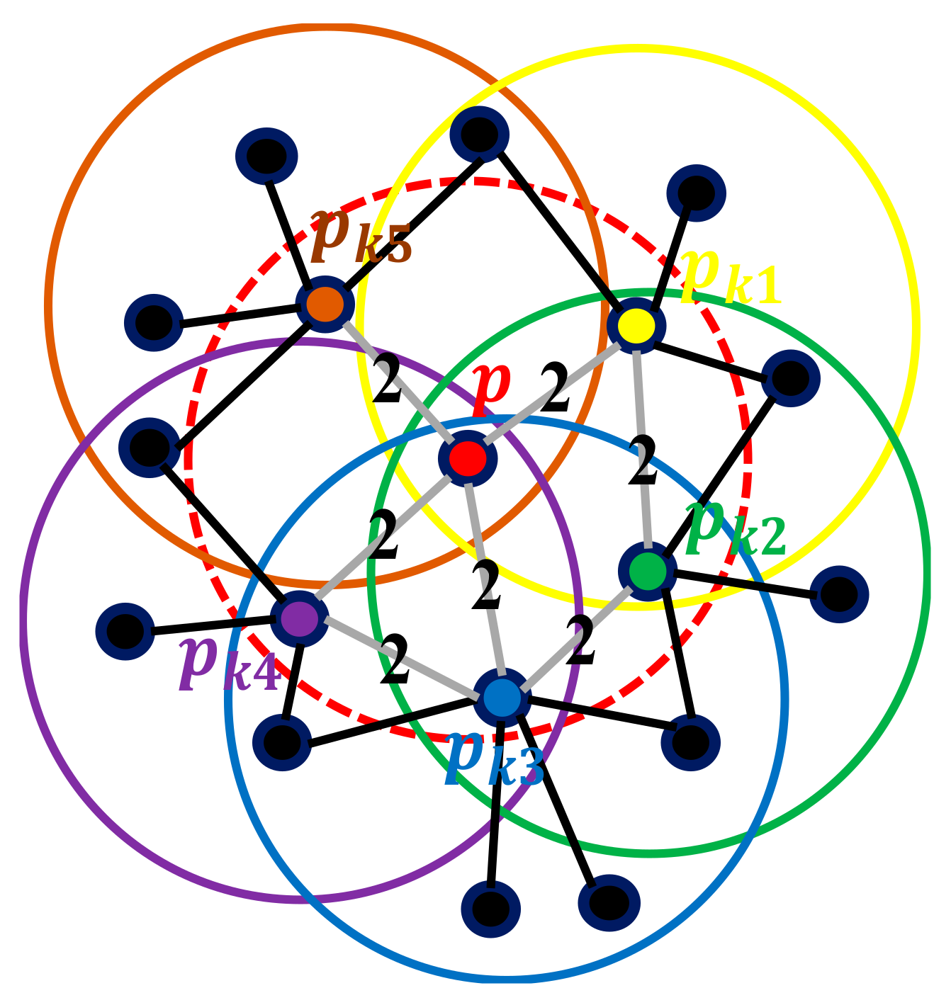 Applsci 11 11522 g005