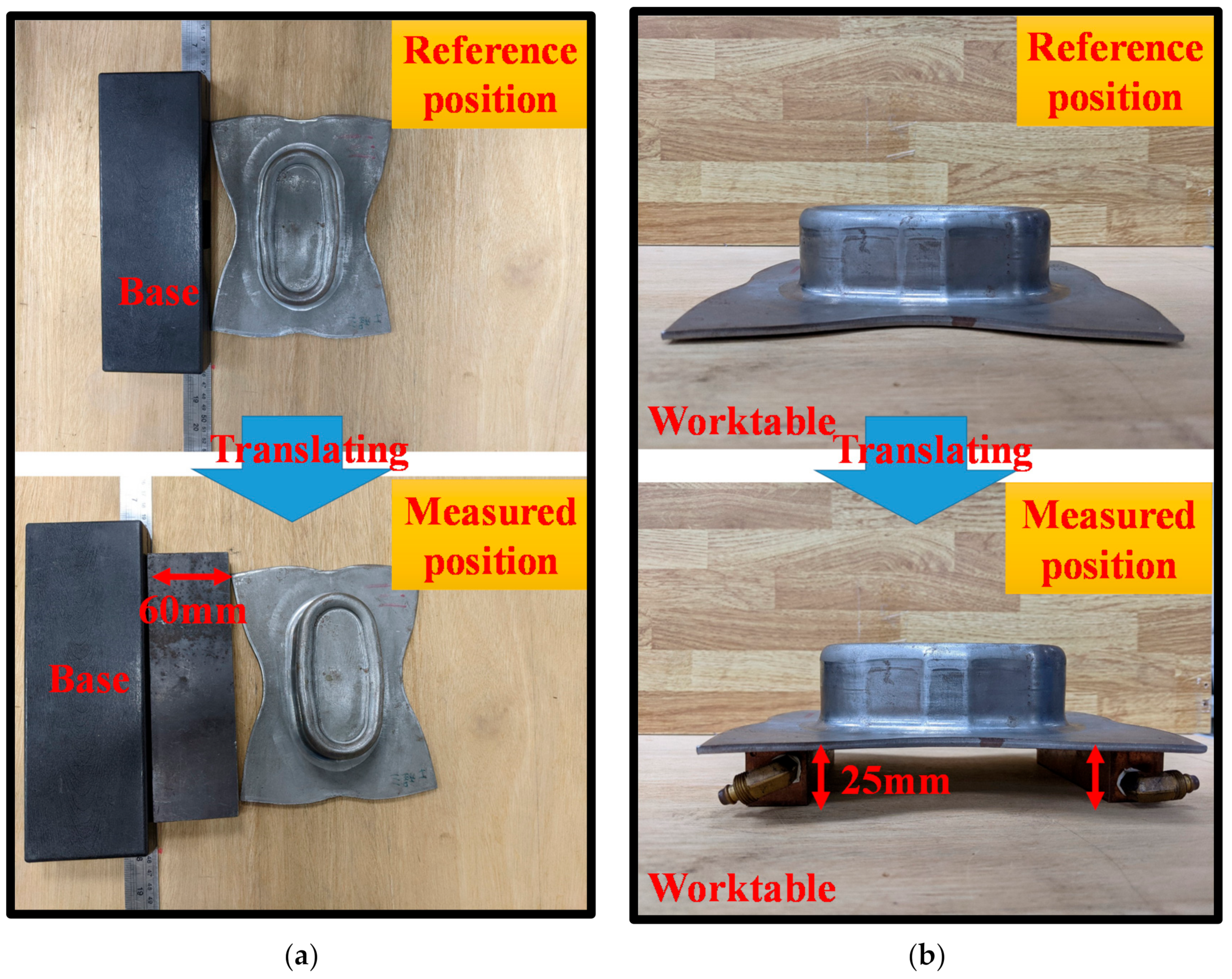 Applsci 11 11522 g008