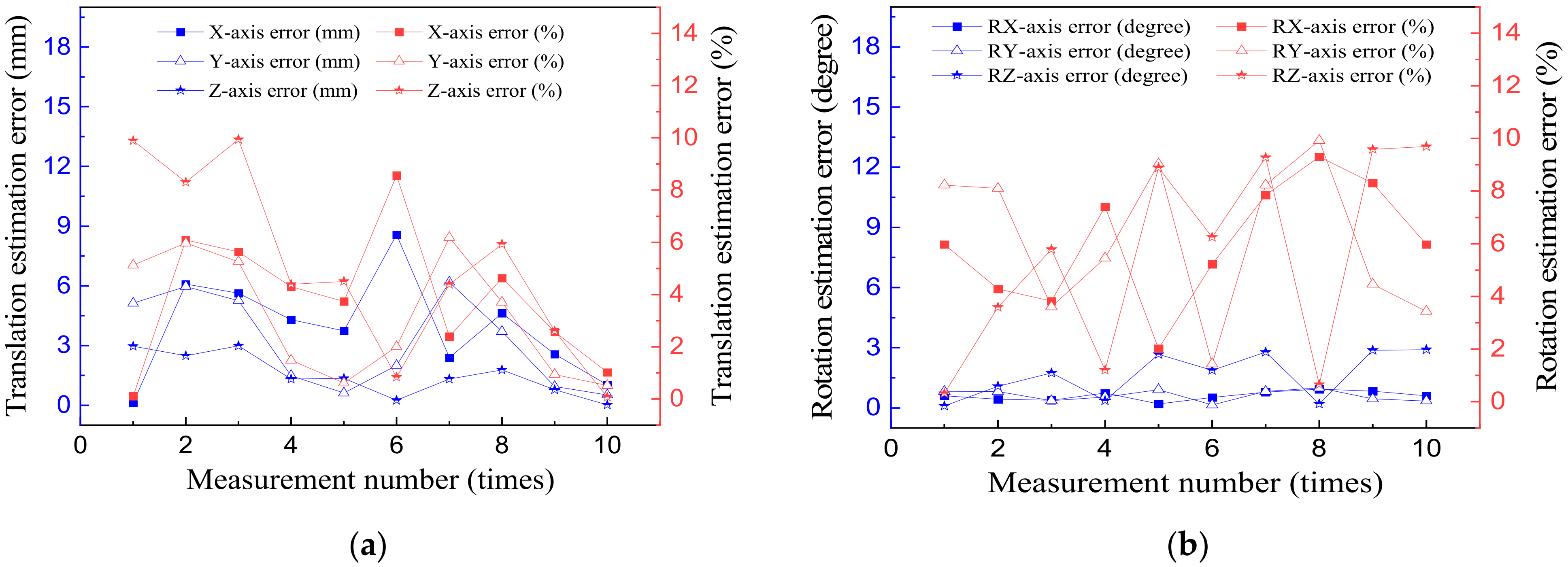 Applsci 11 11522 g013
