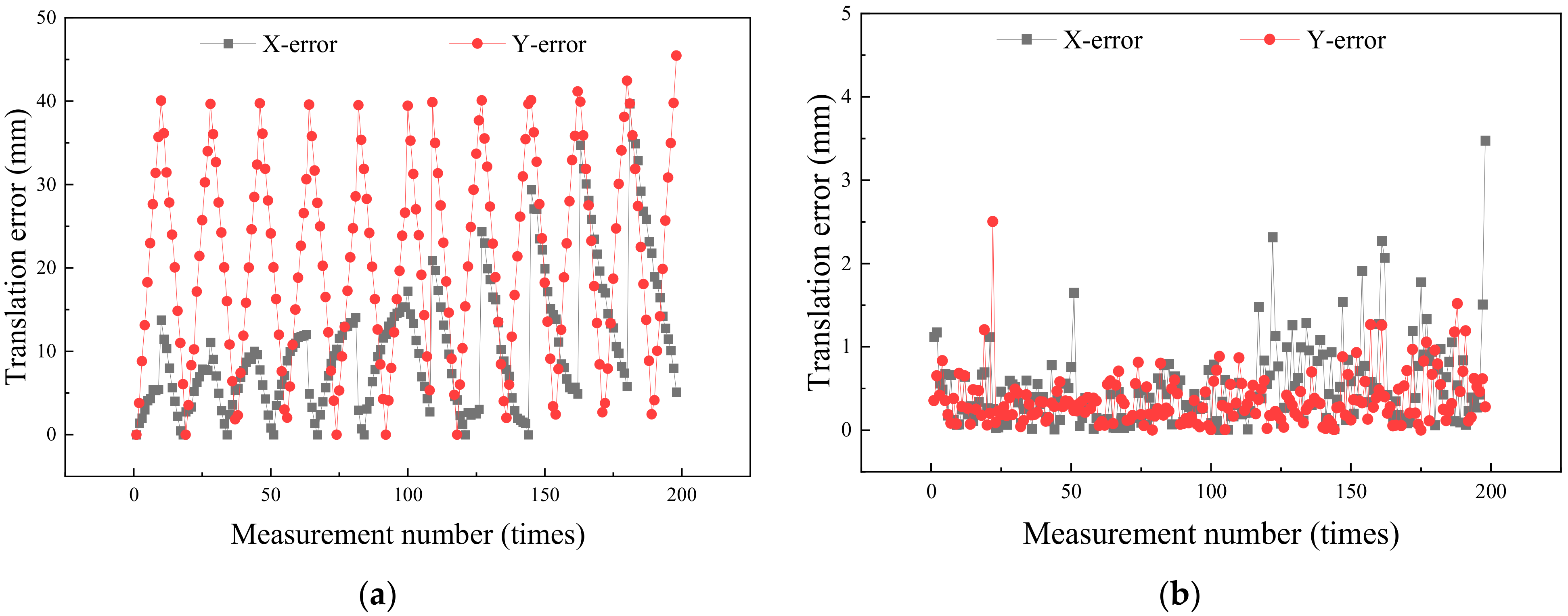 Applsci 11 11522 g015