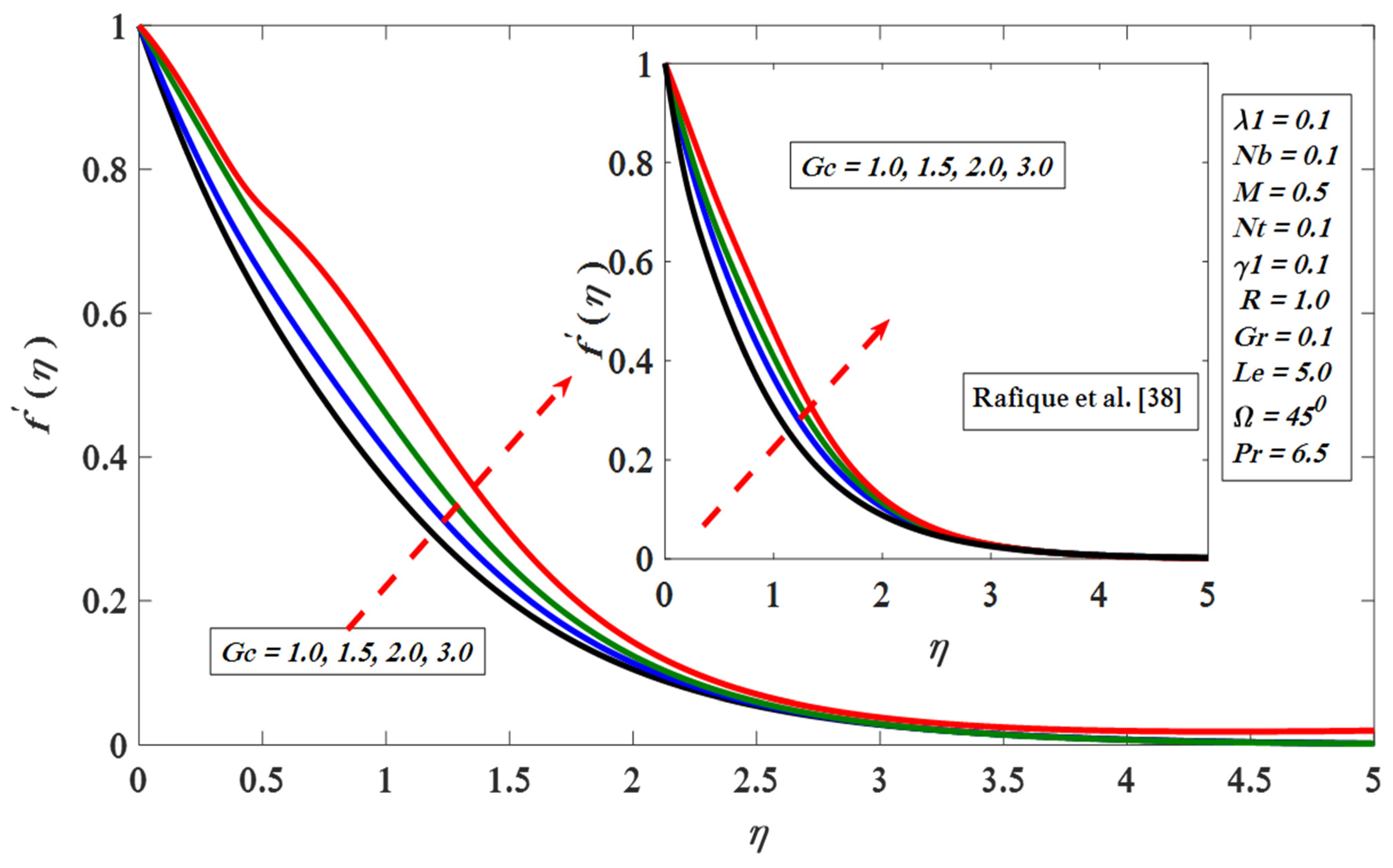 Applsci 11 11523 g004 Applsci 11 11523 g004