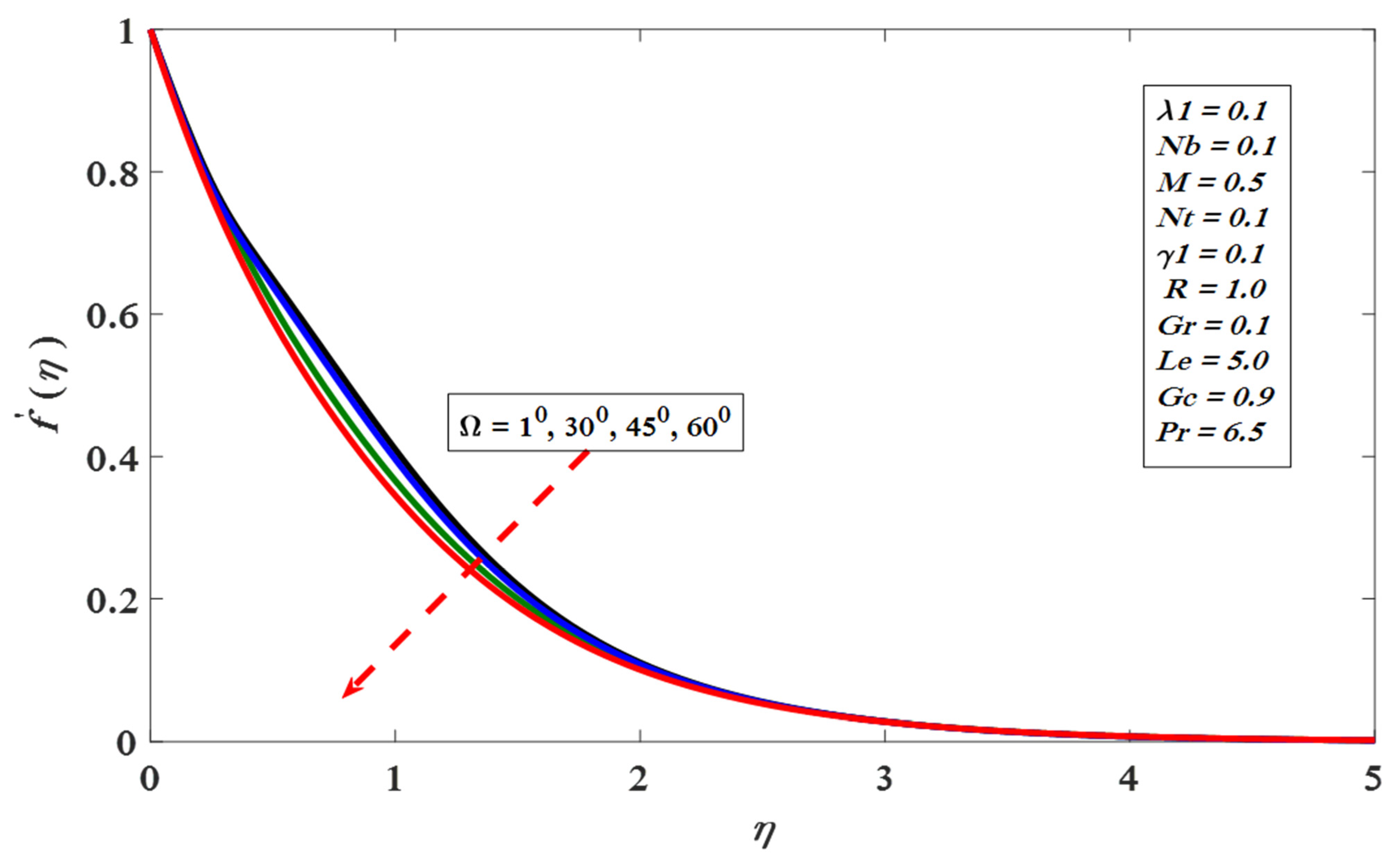 Applsci 11 11523 g005 Applsci 11 11523 g005