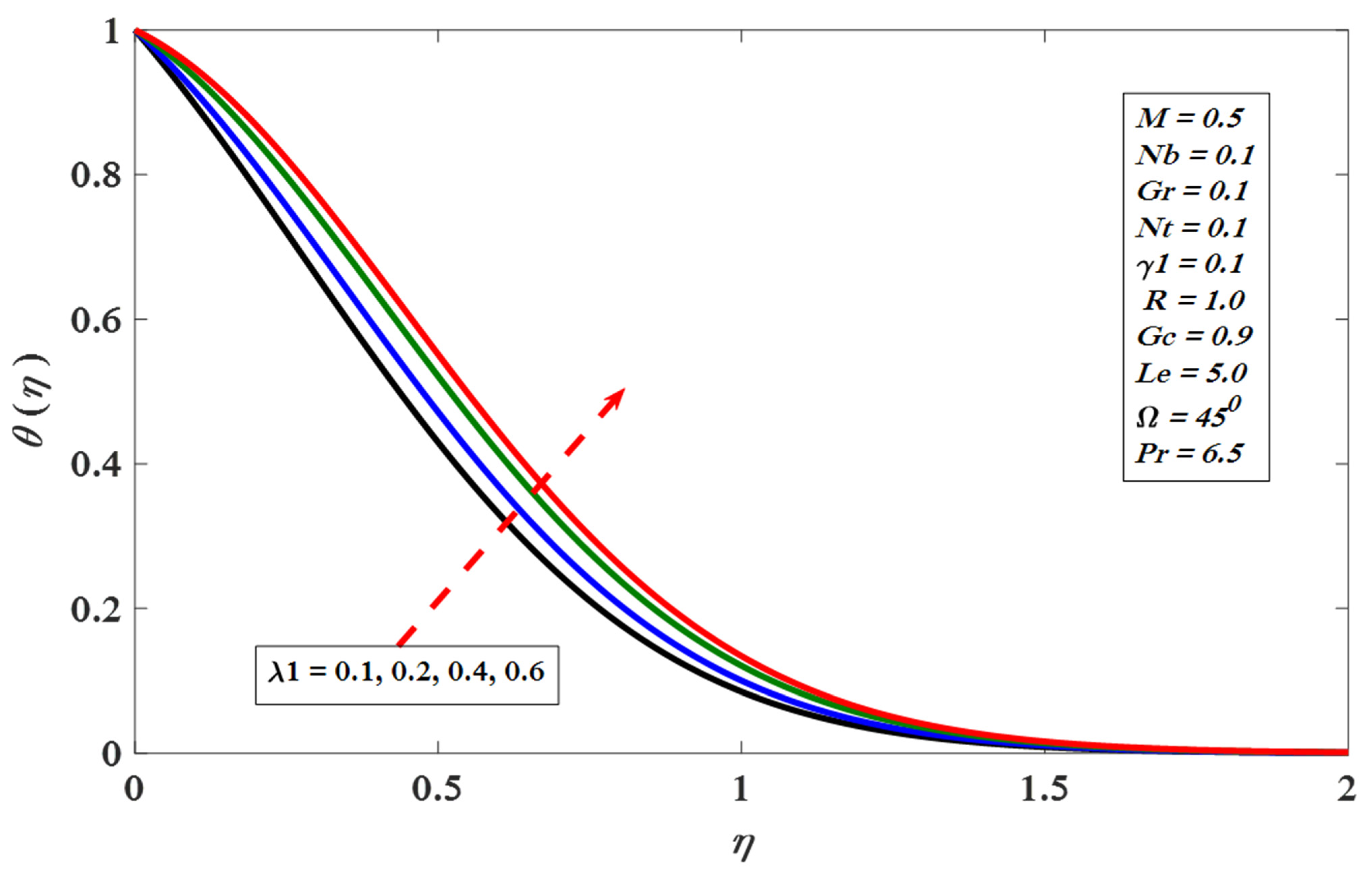 Applsci 11 11523 g008 Applsci 11 11523 g008