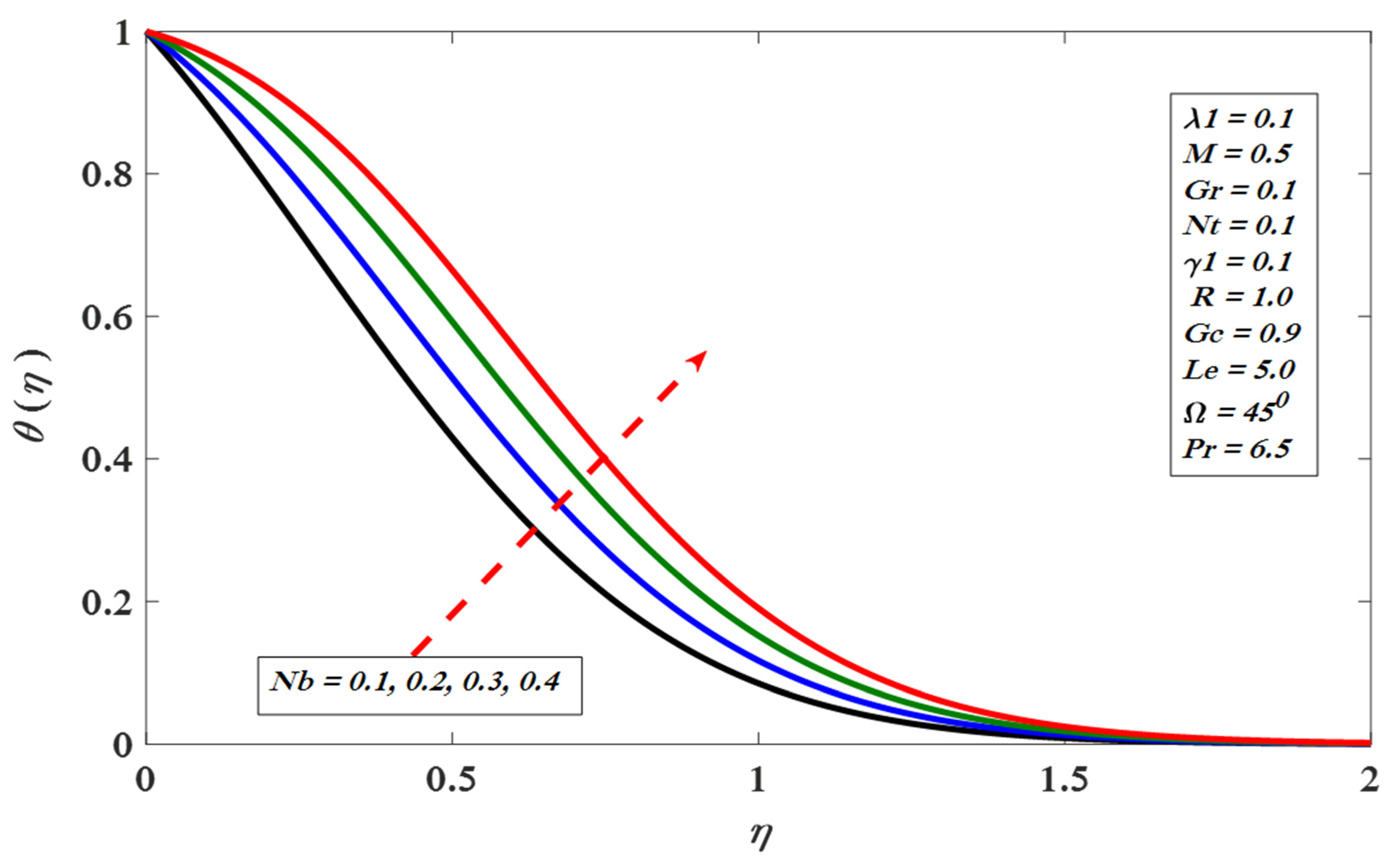 Applsci 11 11523 g010 Applsci 11 11523 g010