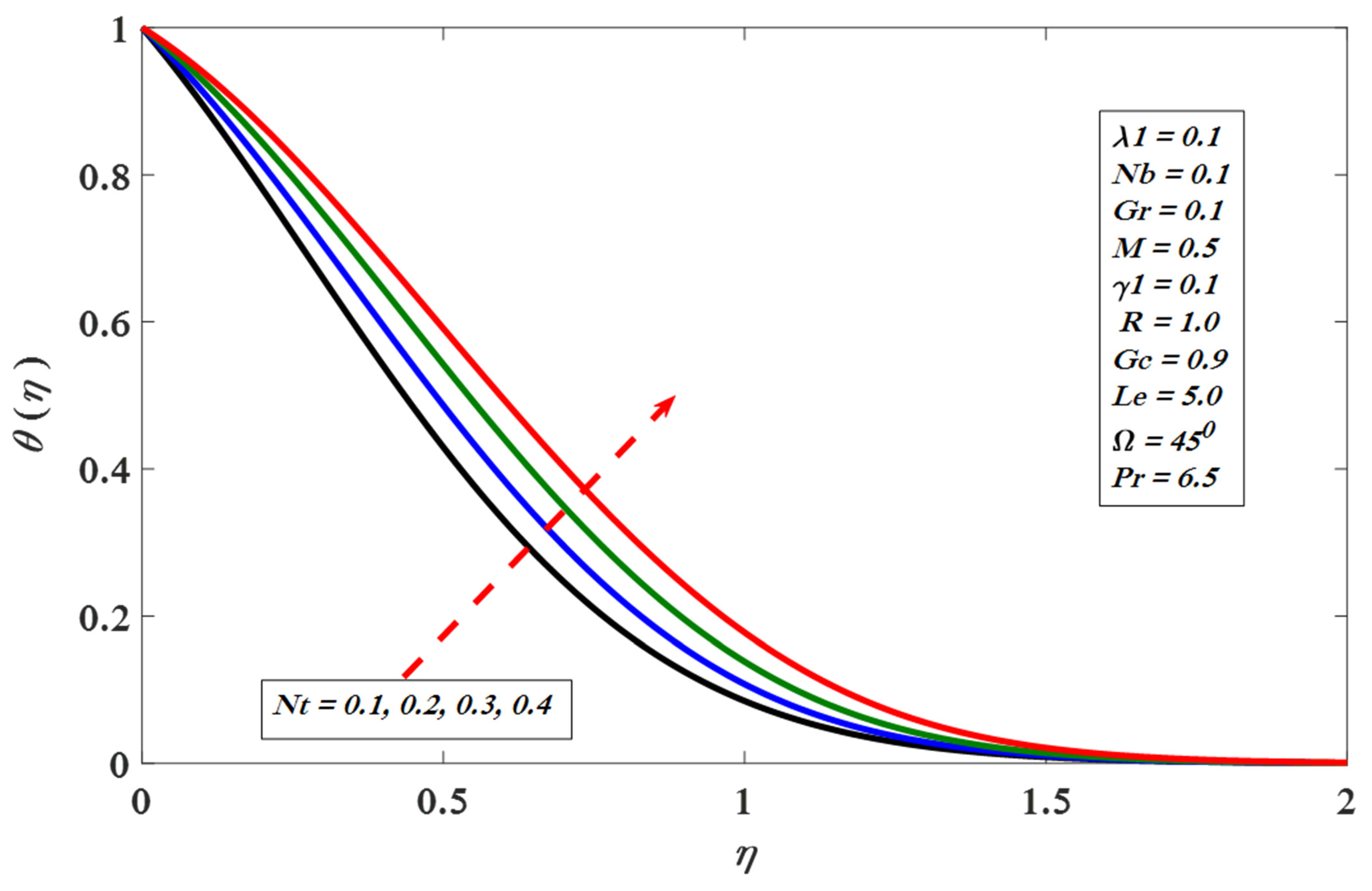 Applsci 11 11523 g011 Applsci 11 11523 g011