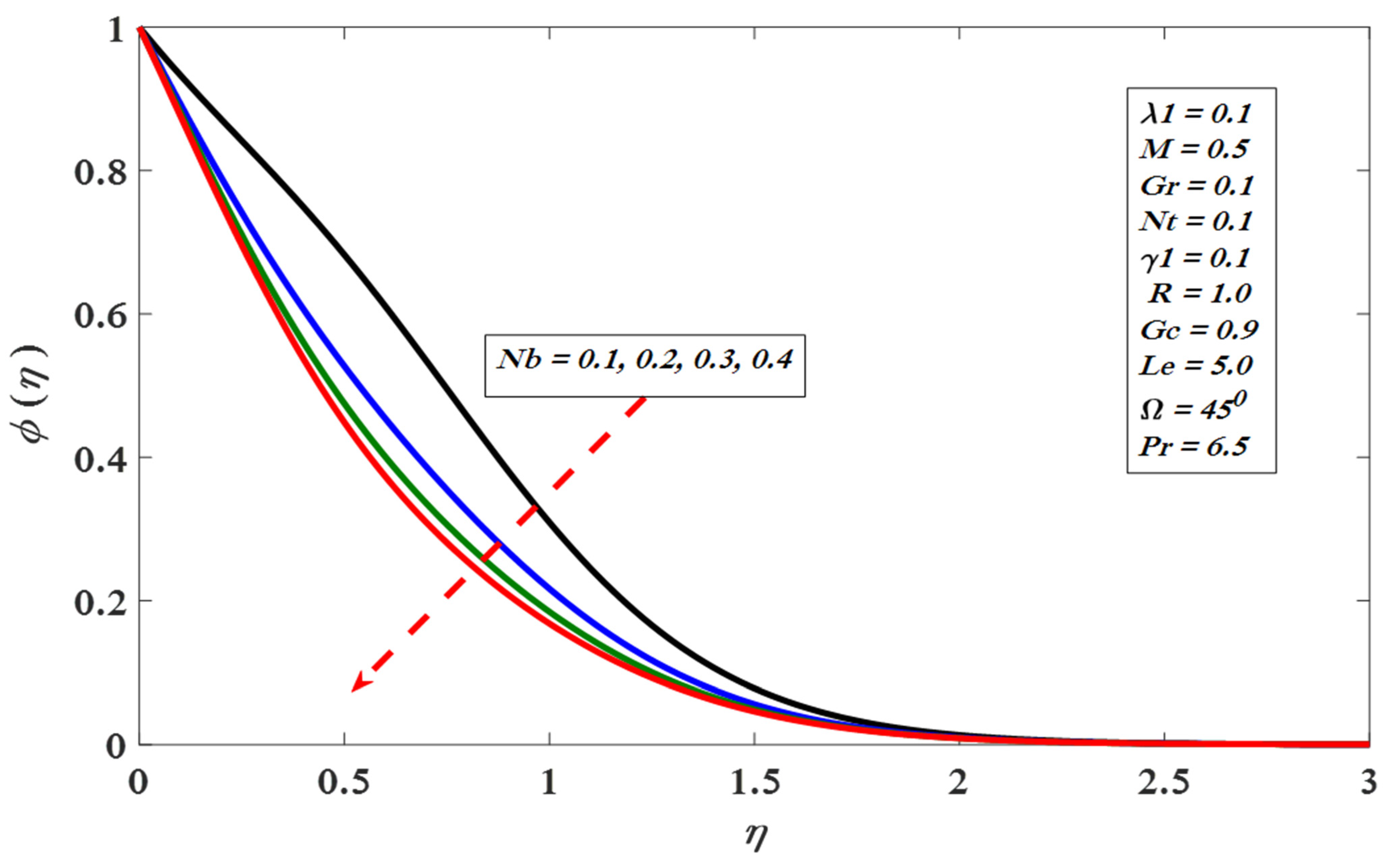 Applsci 11 11523 g015 Applsci 11 11523 g015