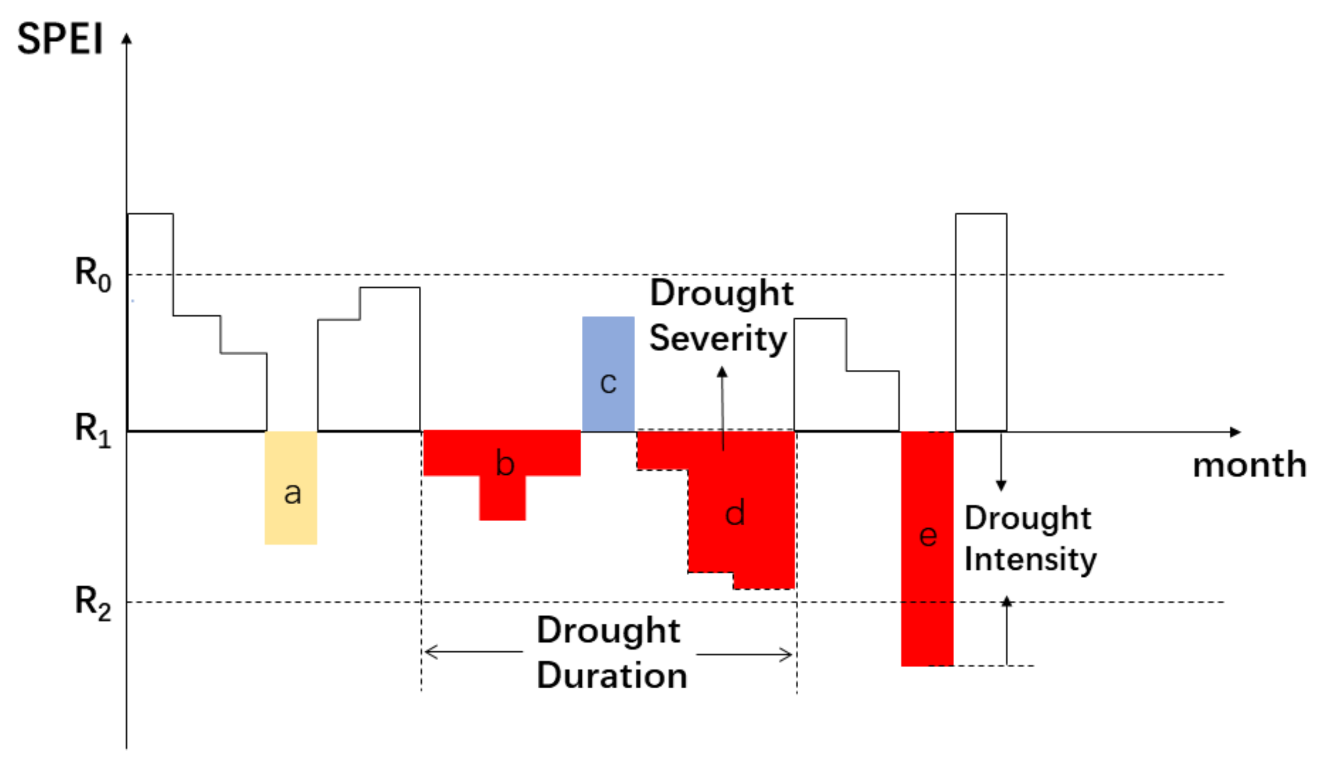 Applsci 11 11524 g003