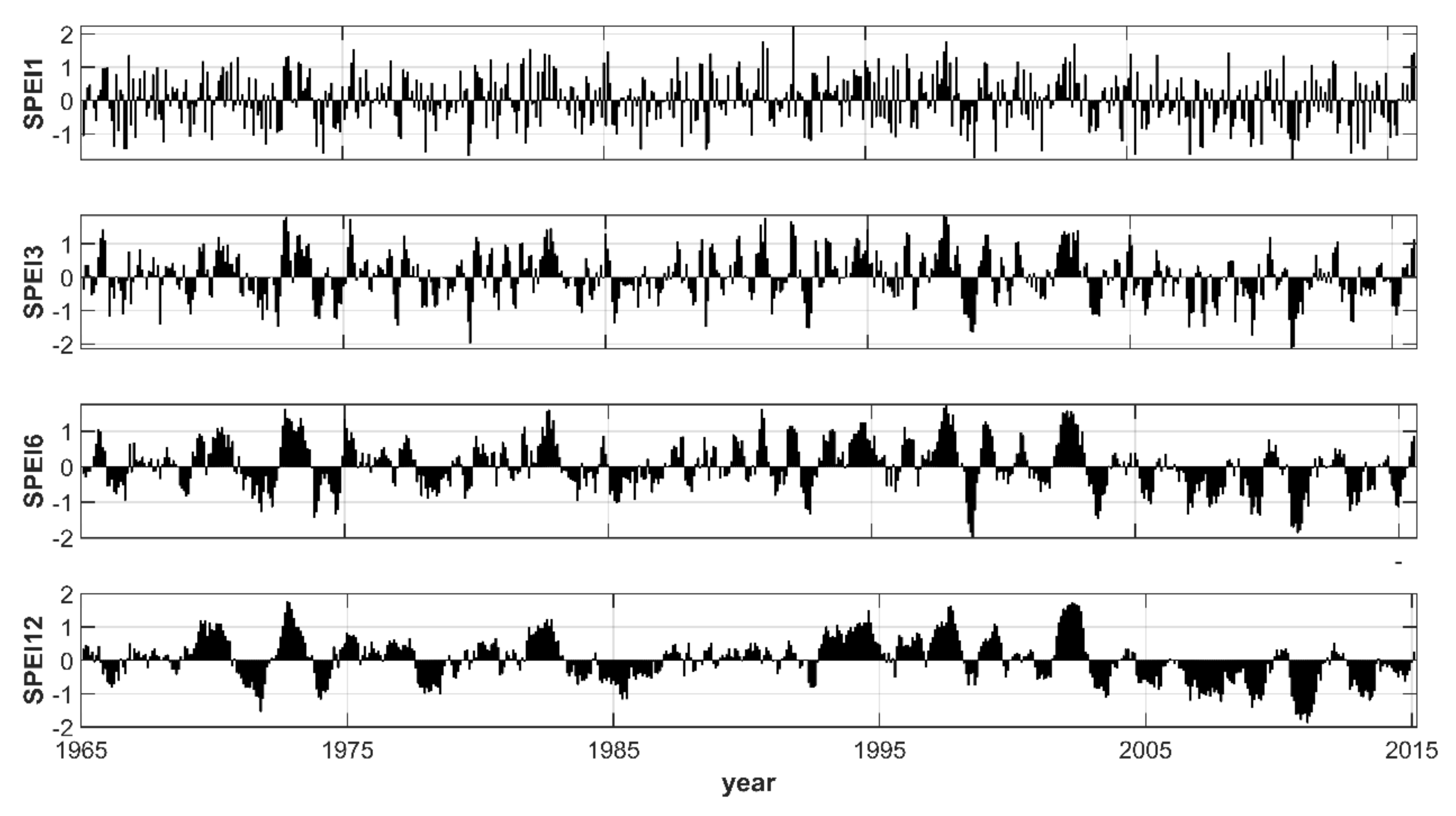 Applsci 11 11524 g004