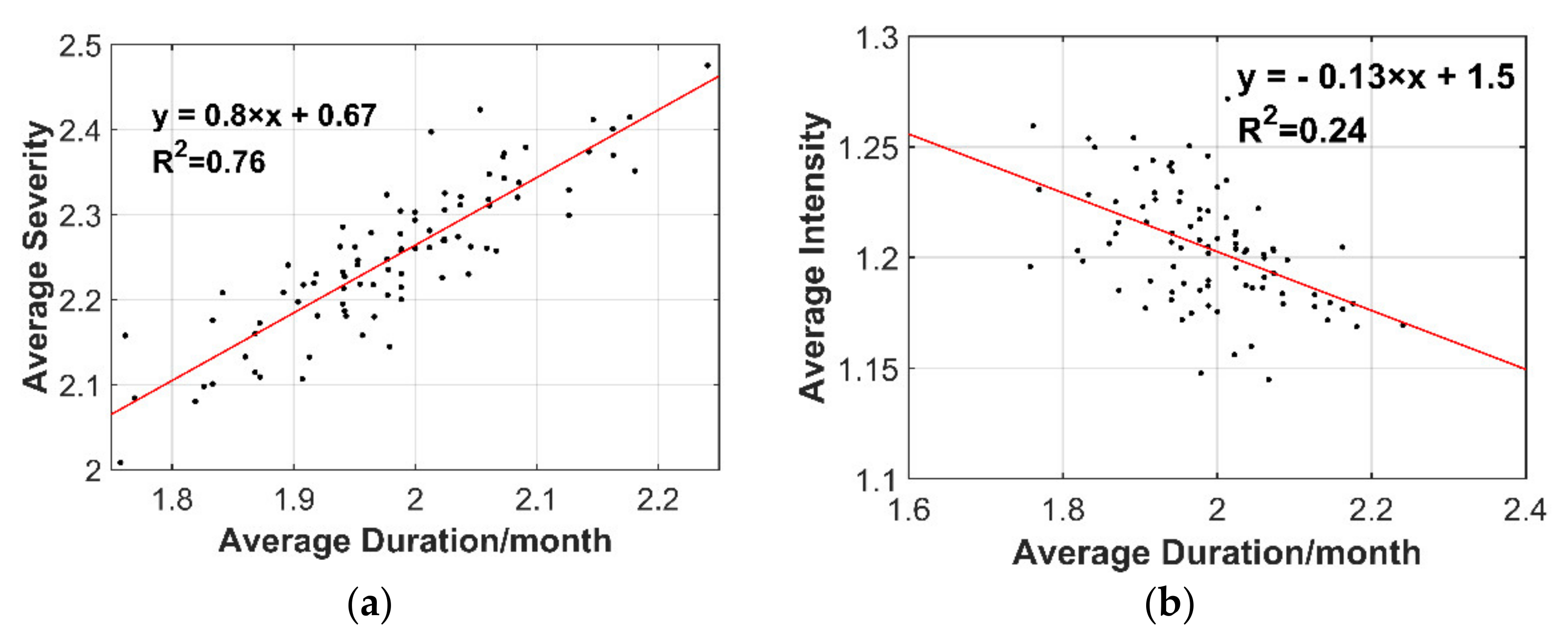 Applsci 11 11524 g006