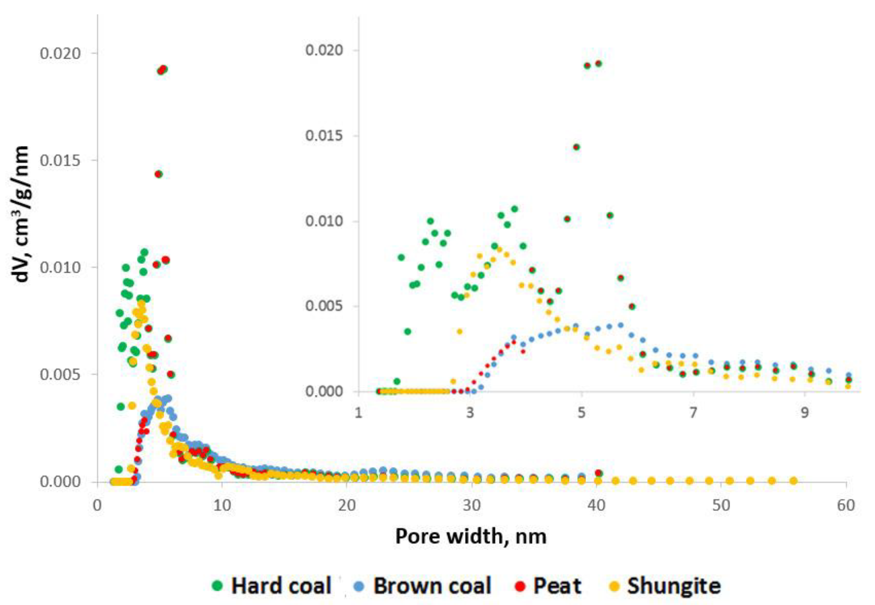 Applsci 11 11531 g002