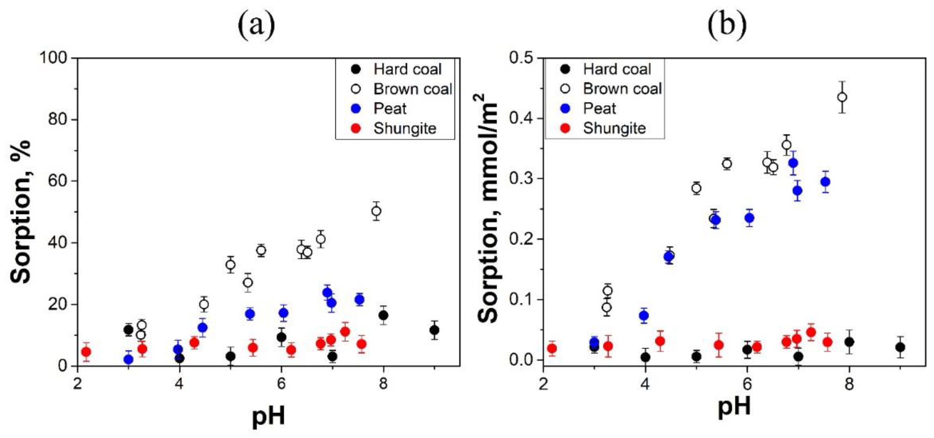 Applsci 11 11531 g004