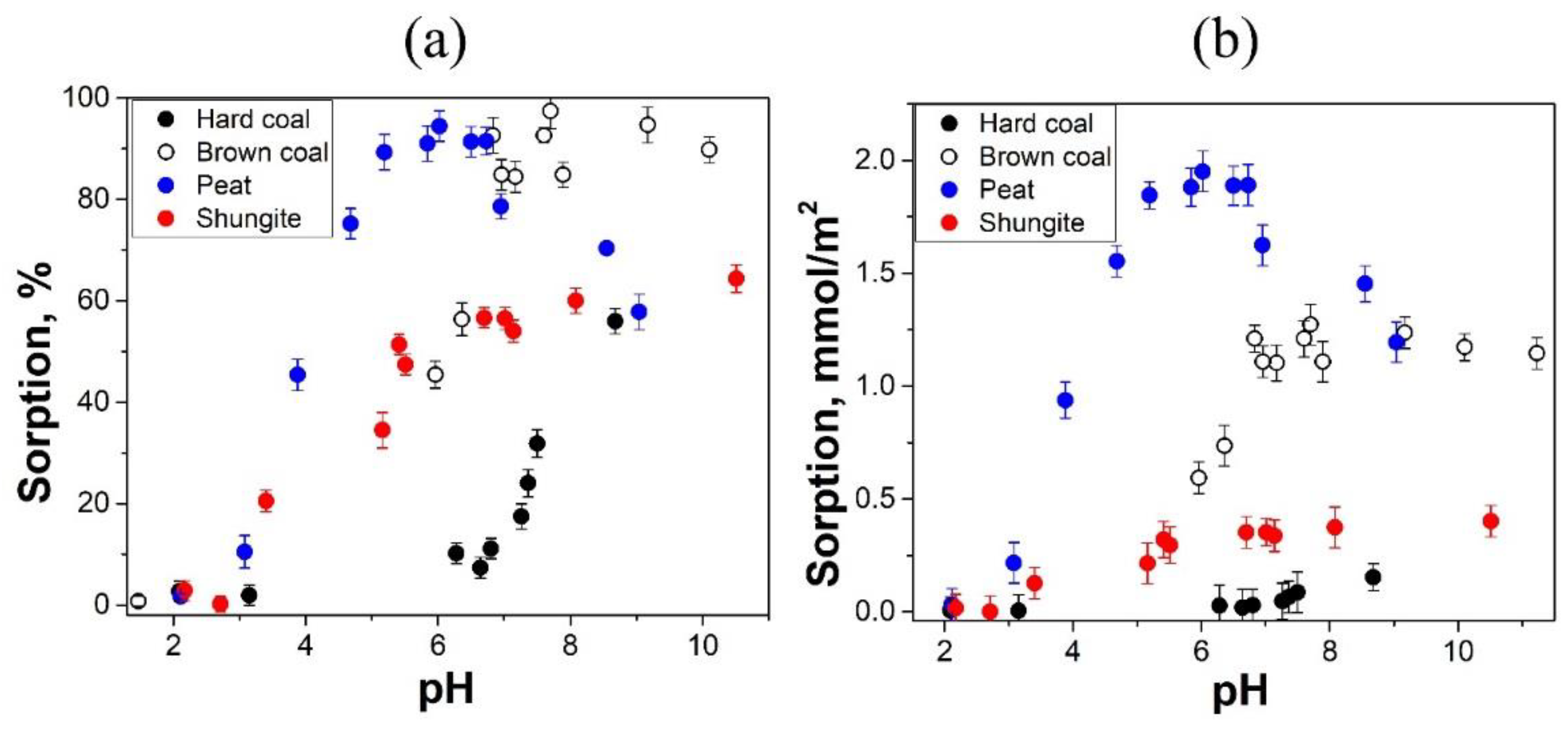 Applsci 11 11531 g005
