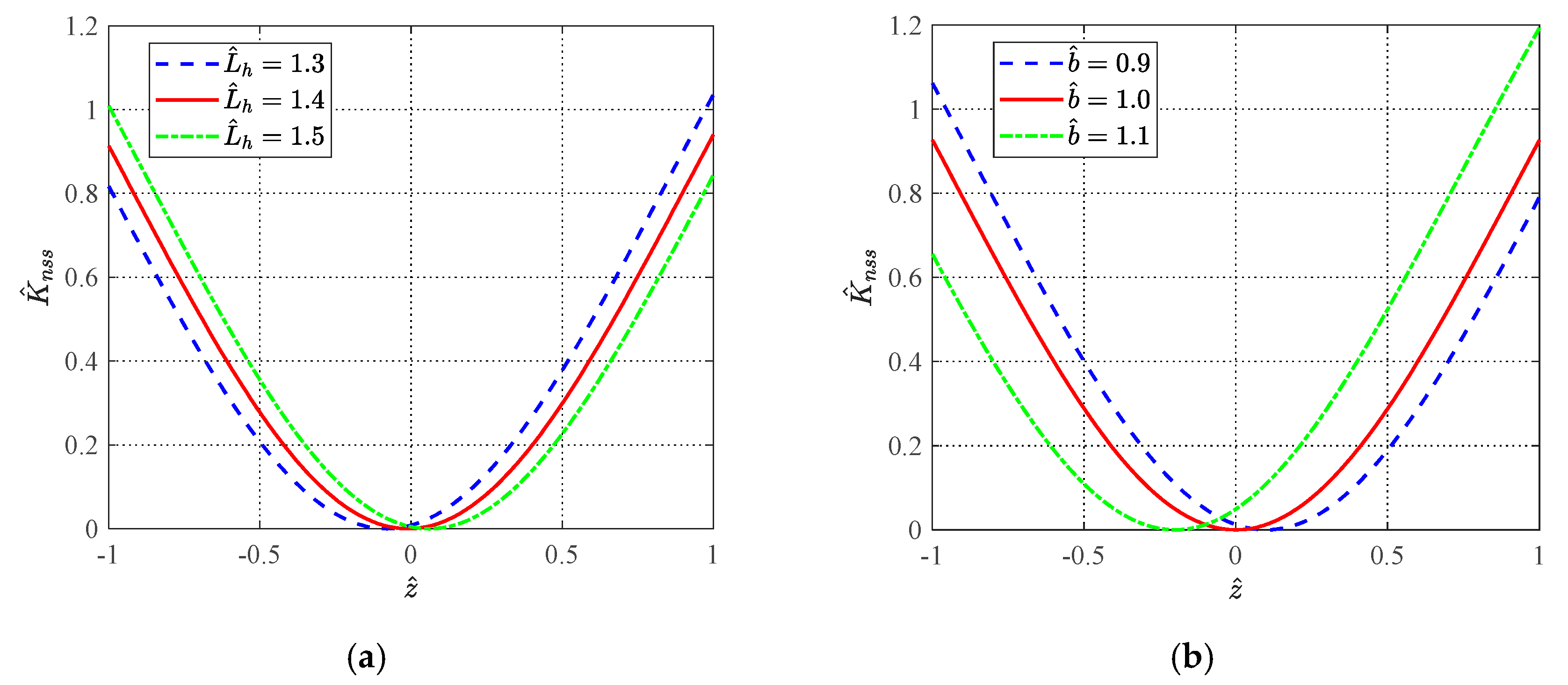 Applsci 11 11539 g005