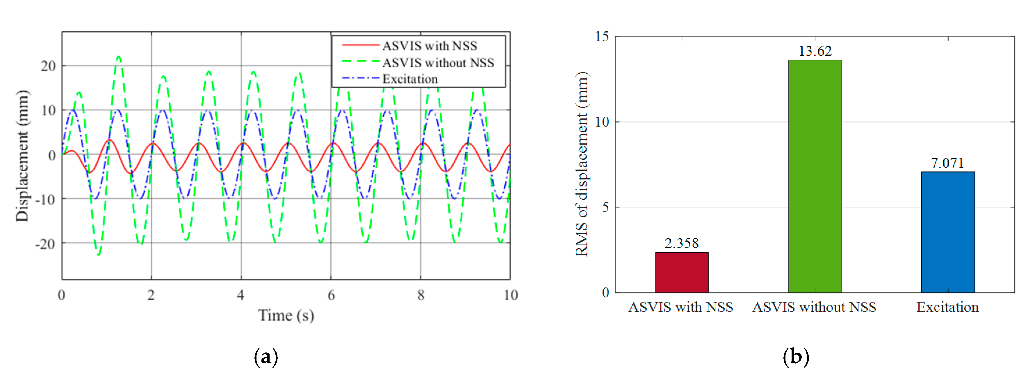 Applsci 11 11539 g009
