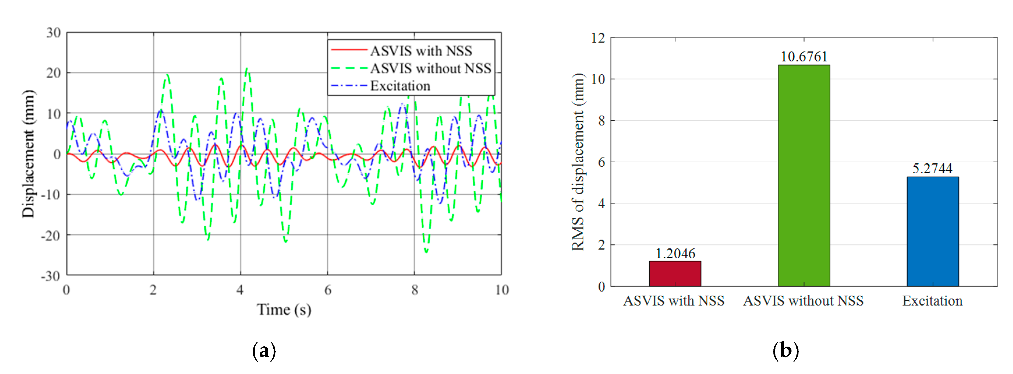Applsci 11 11539 g010