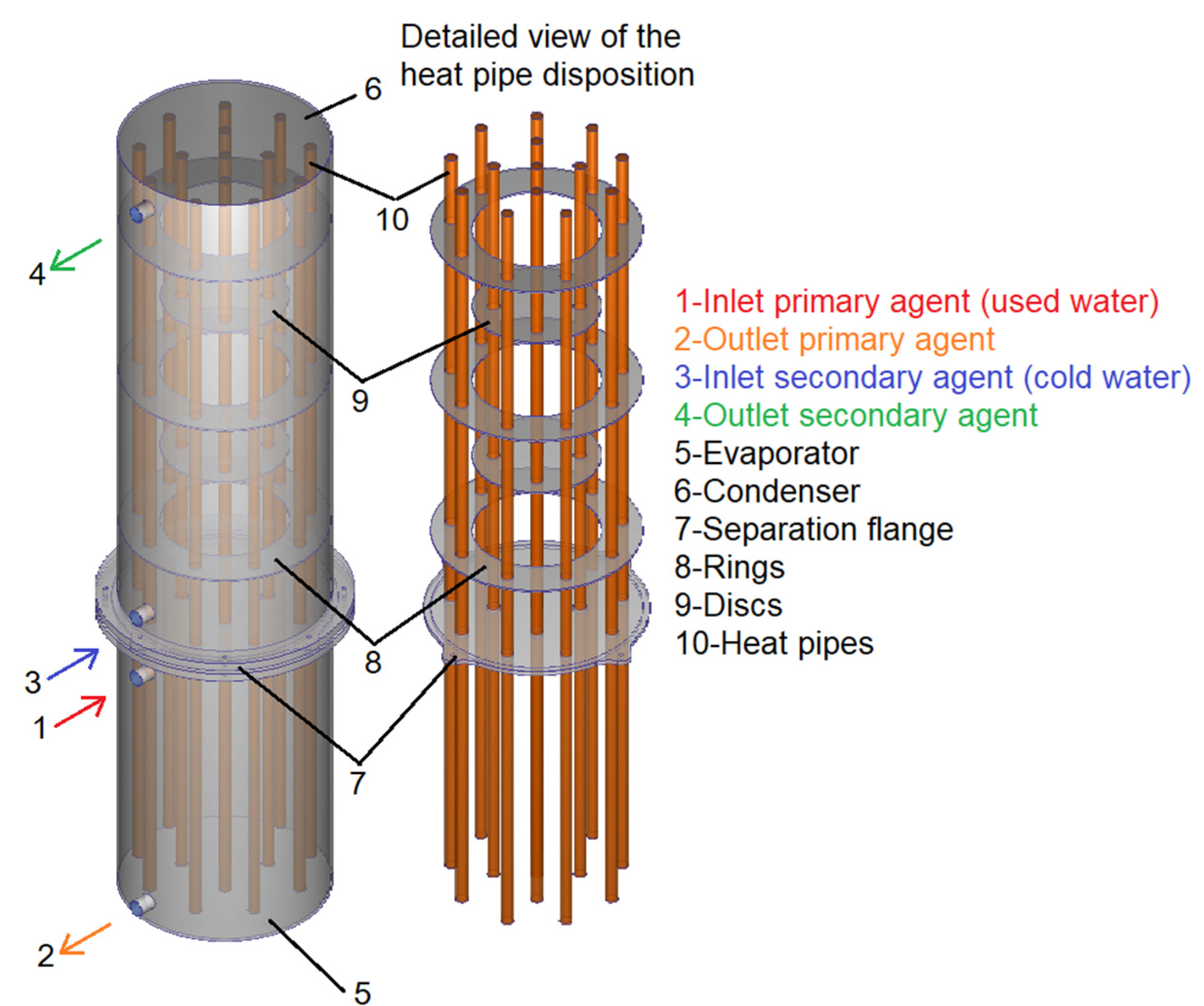 Applsci 11 11542 g002