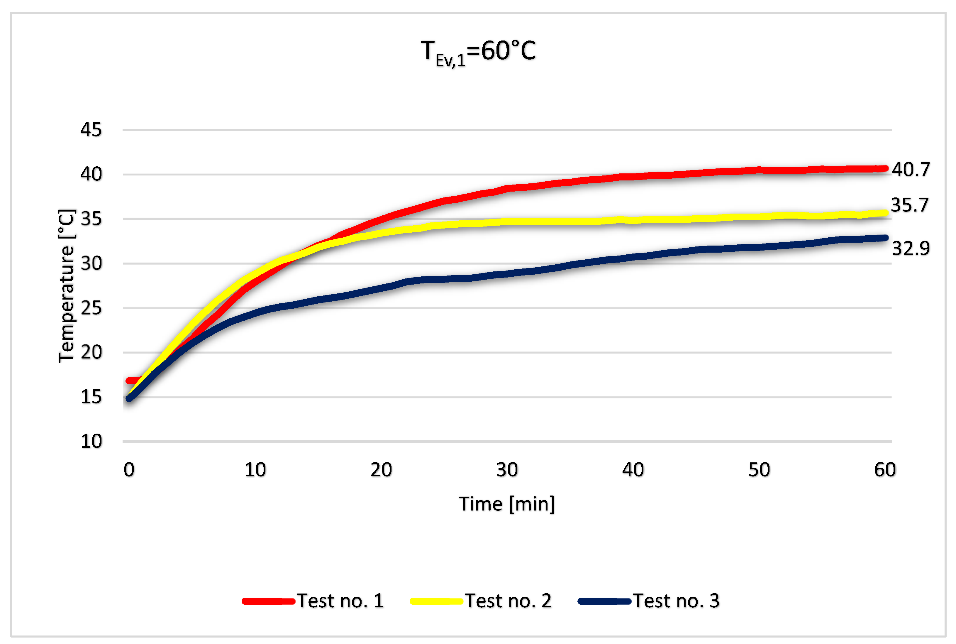 Applsci 11 11542 g004