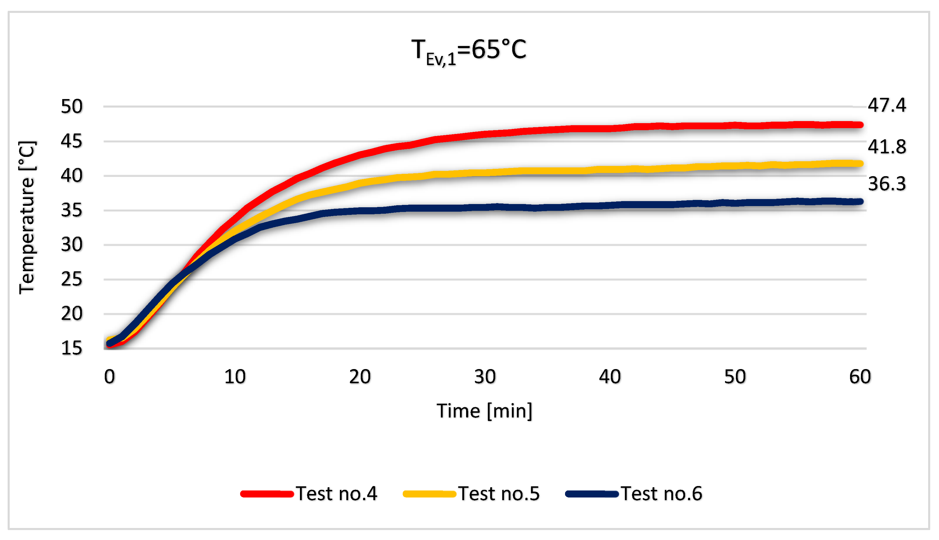 Applsci 11 11542 g006