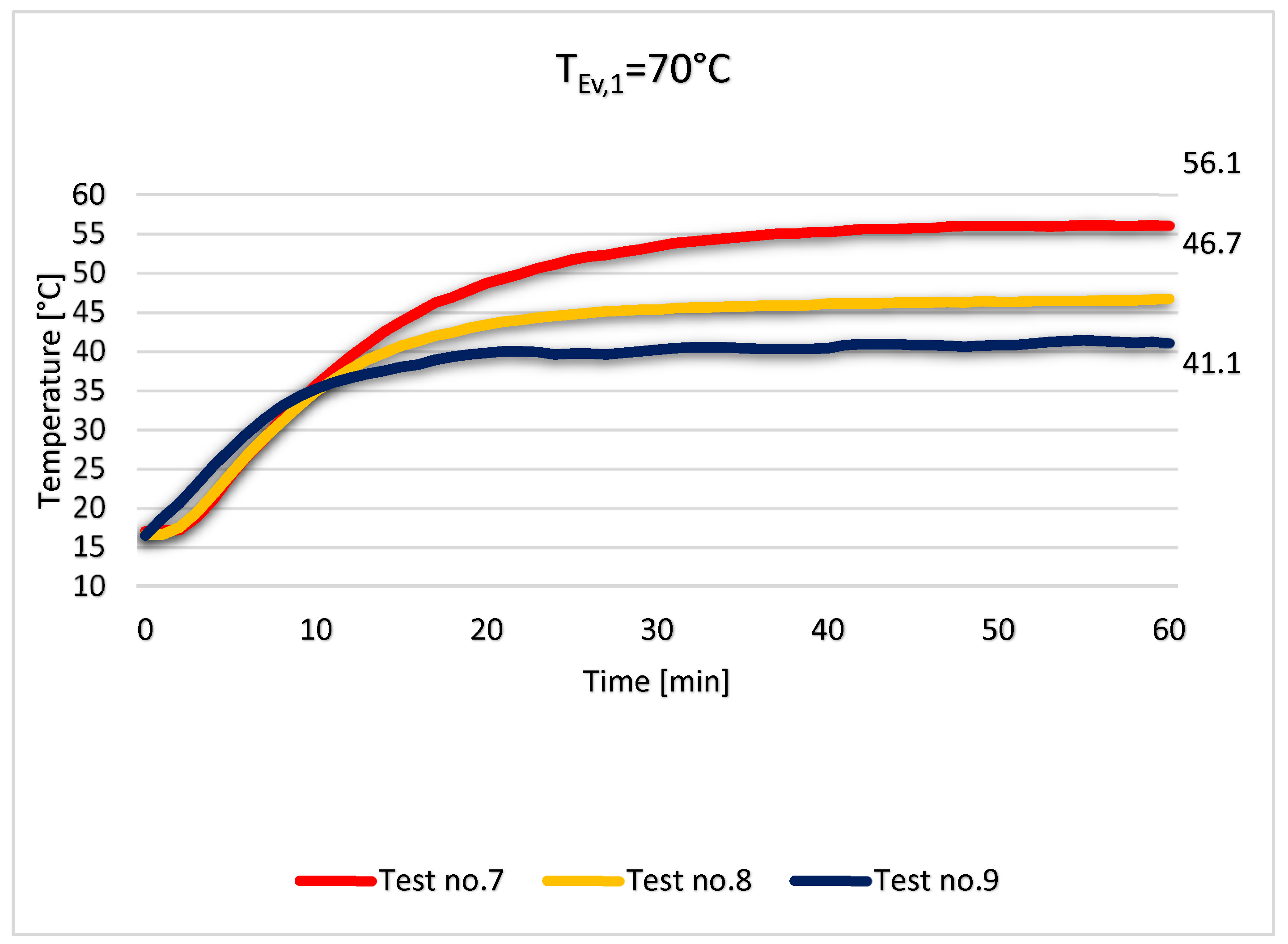 Applsci 11 11542 g007