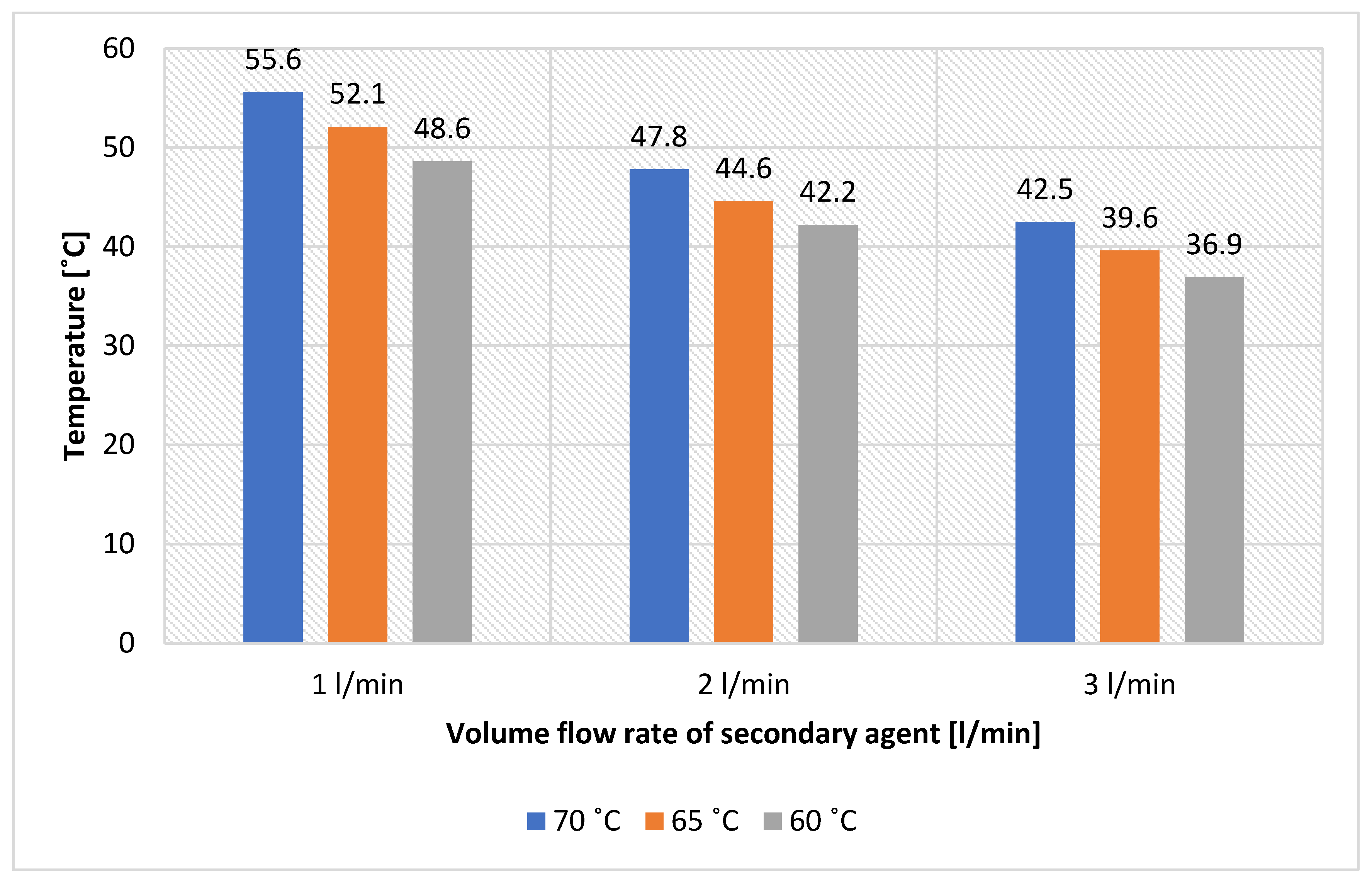 Applsci 11 11542 g008