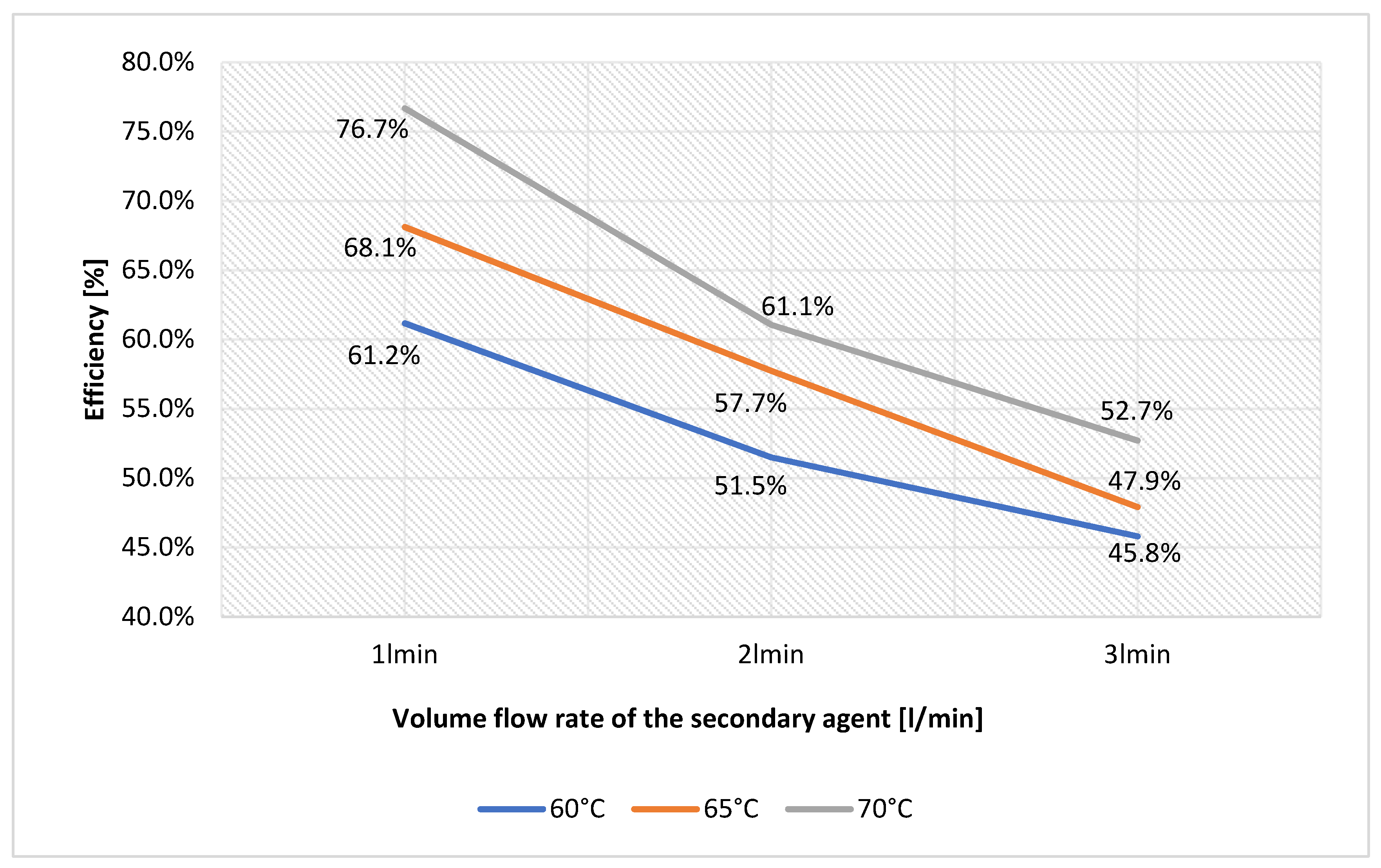 Applsci 11 11542 g010