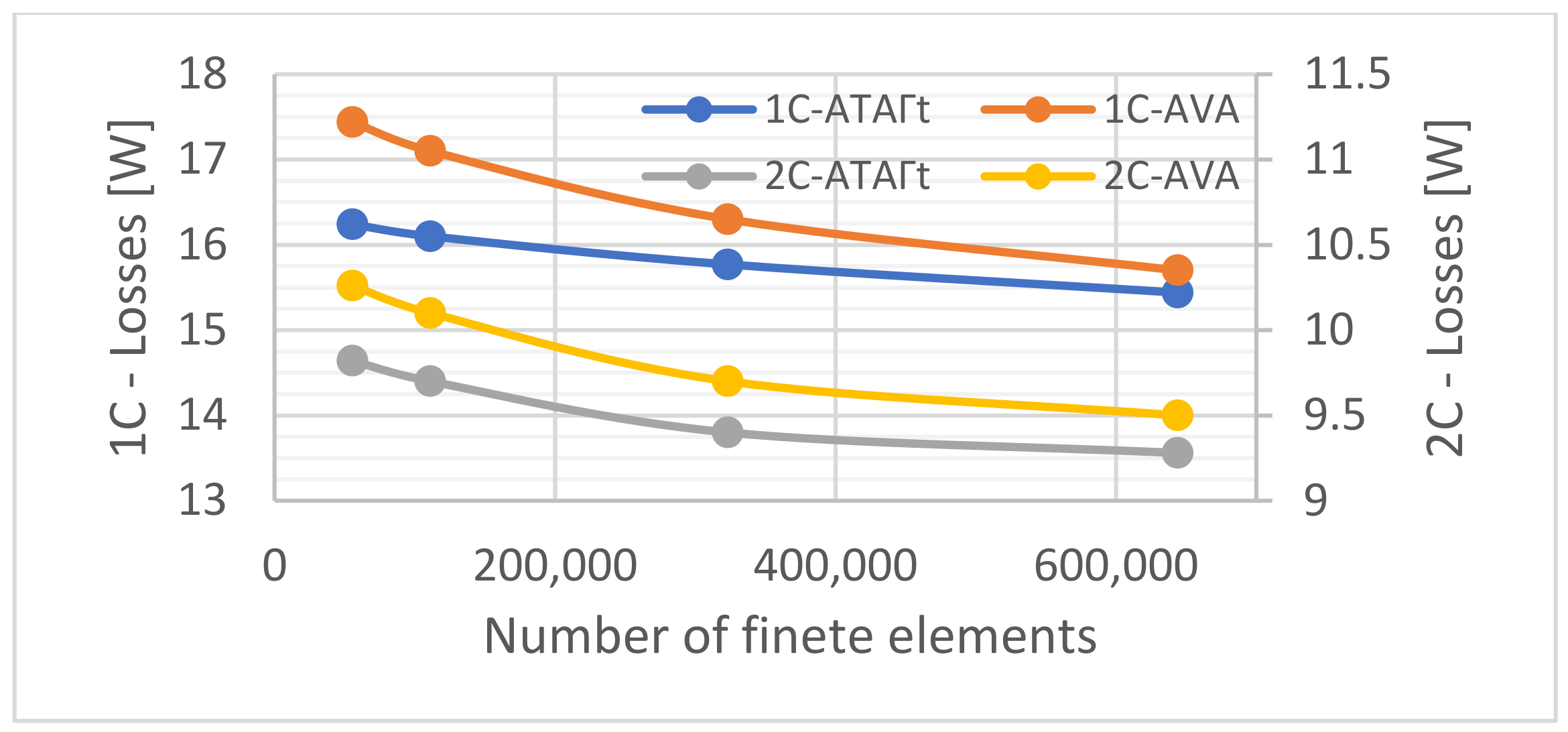 Applsci 11 11543 g012 550