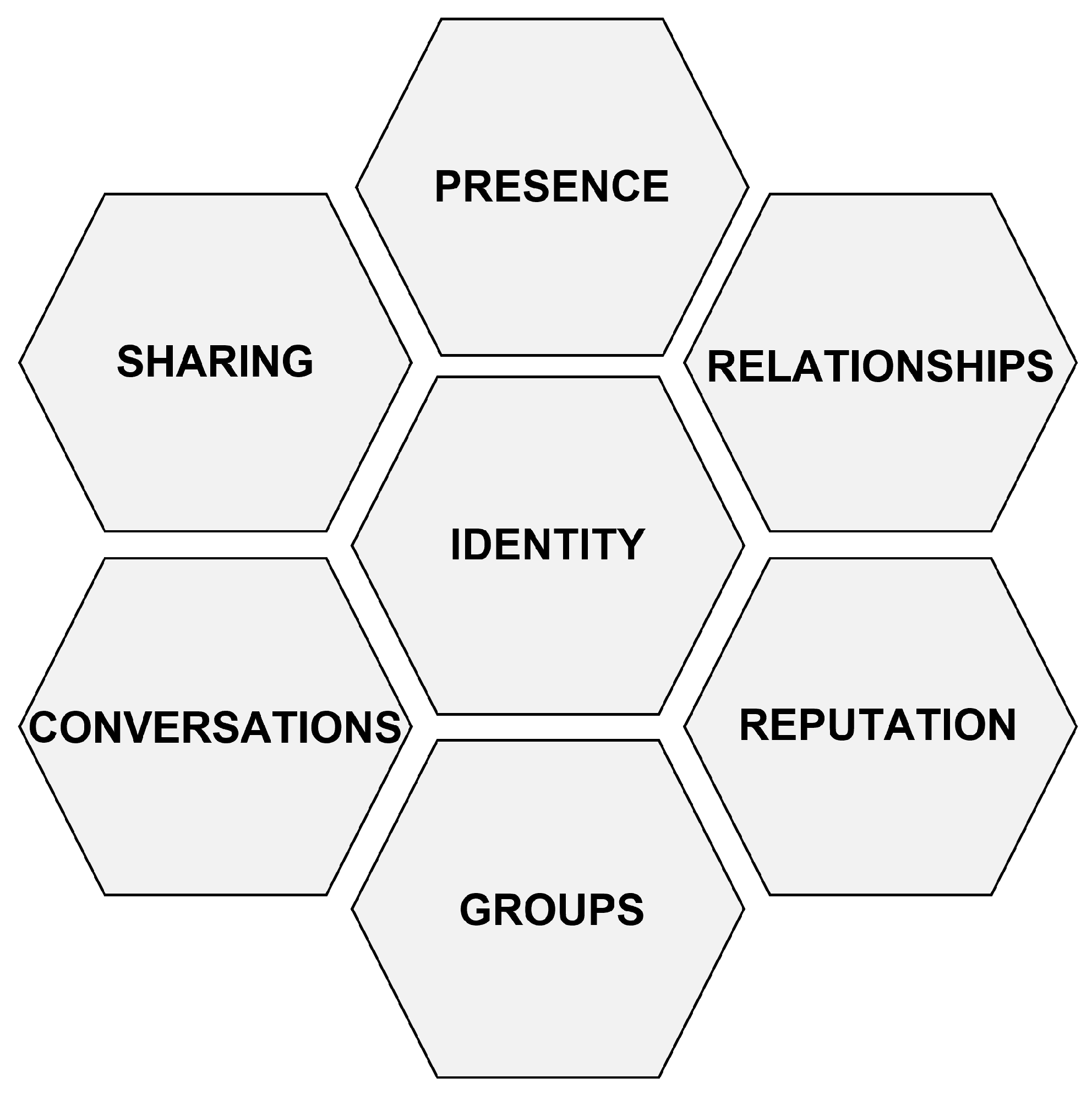 Applsci 11 11545 g002 550