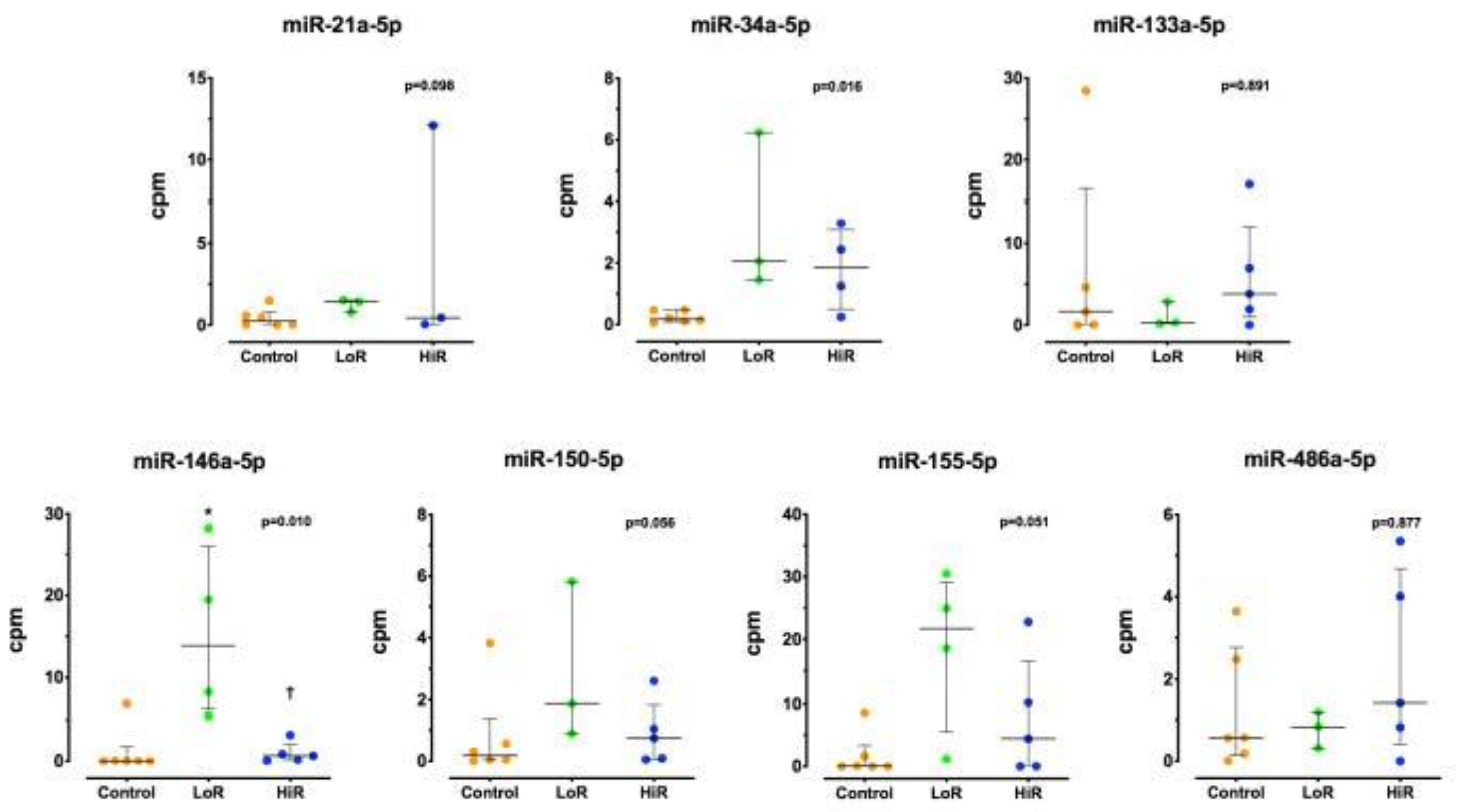 Applsci 11 11549 g001 Applsci 11 11549 g001